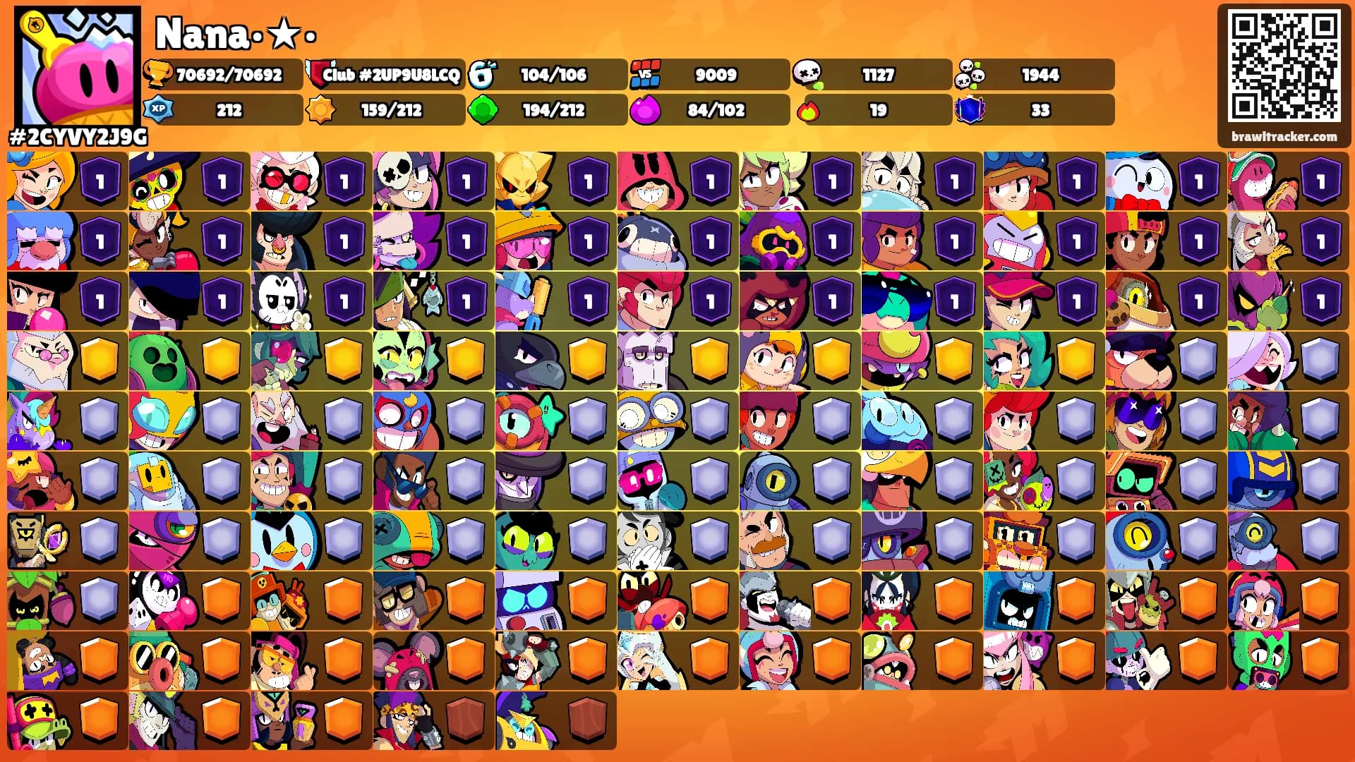Nana•★•'s Ranks