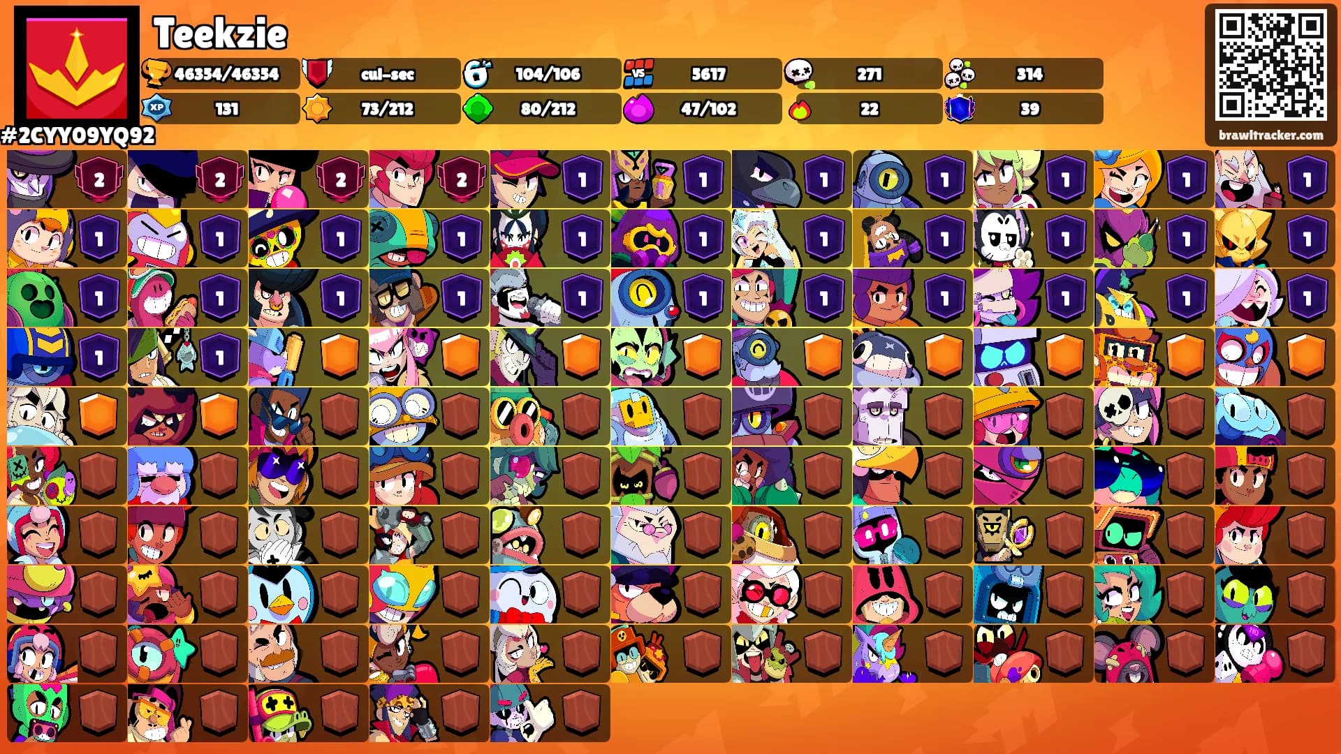 Teekzie's Ranks