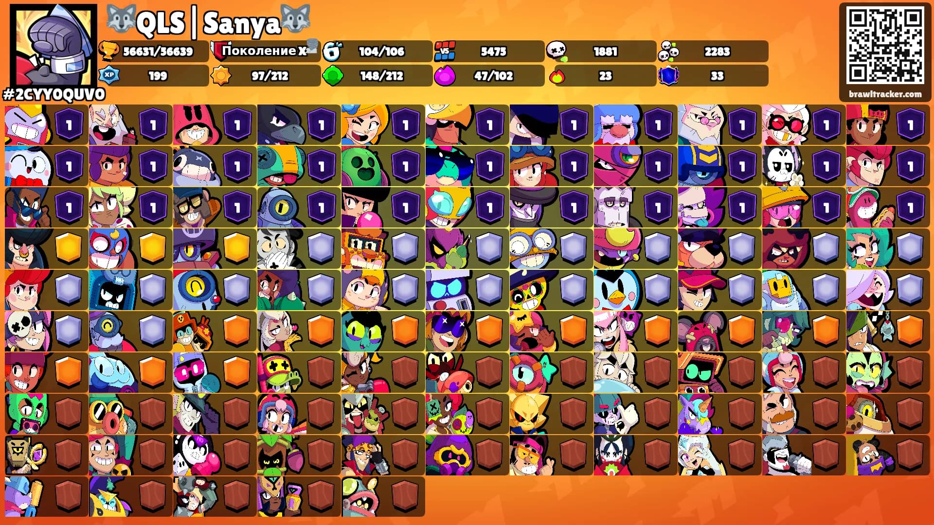 🐺QLS|Sanya🐺's Ranks