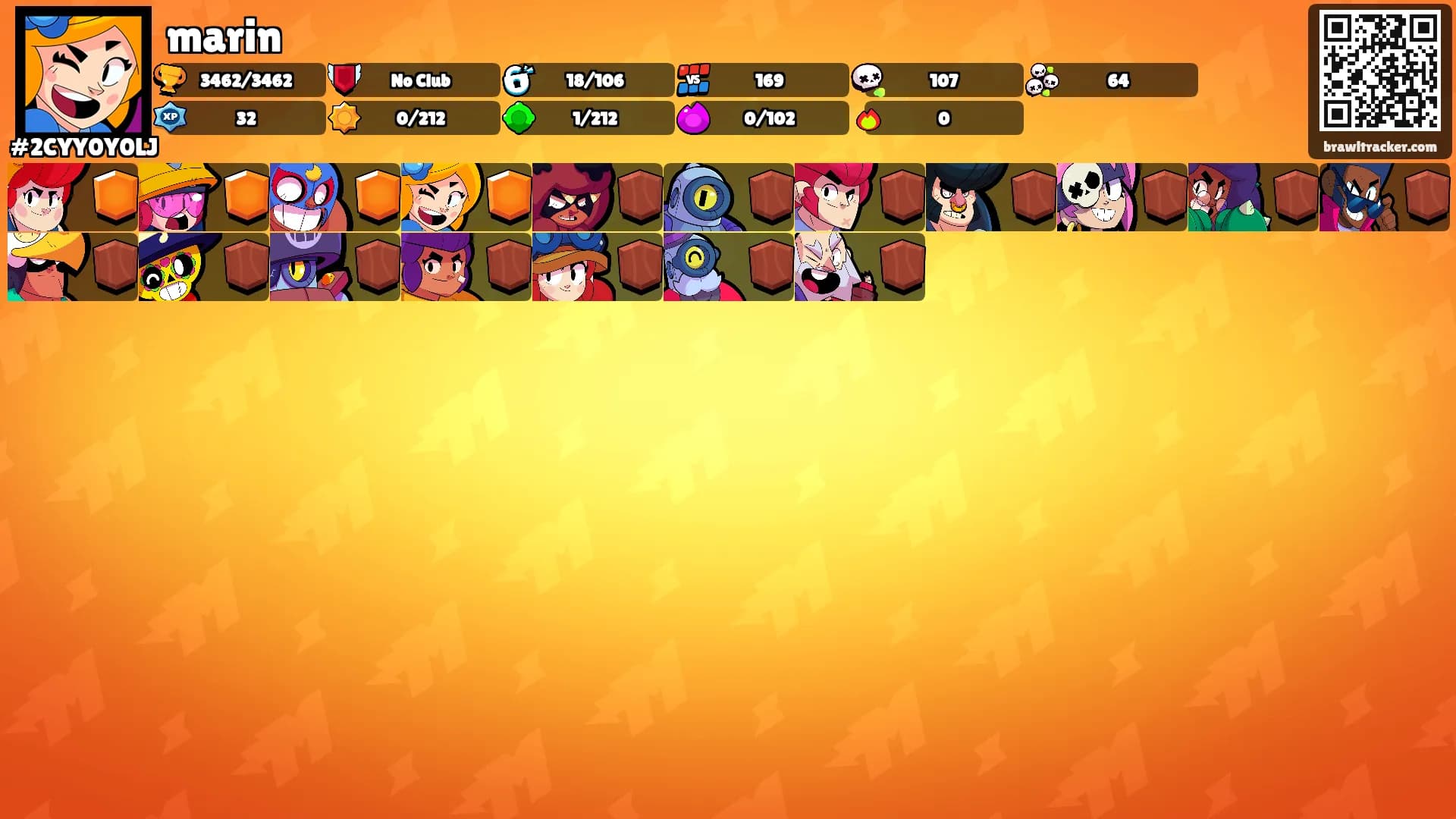 marin's Ranks
