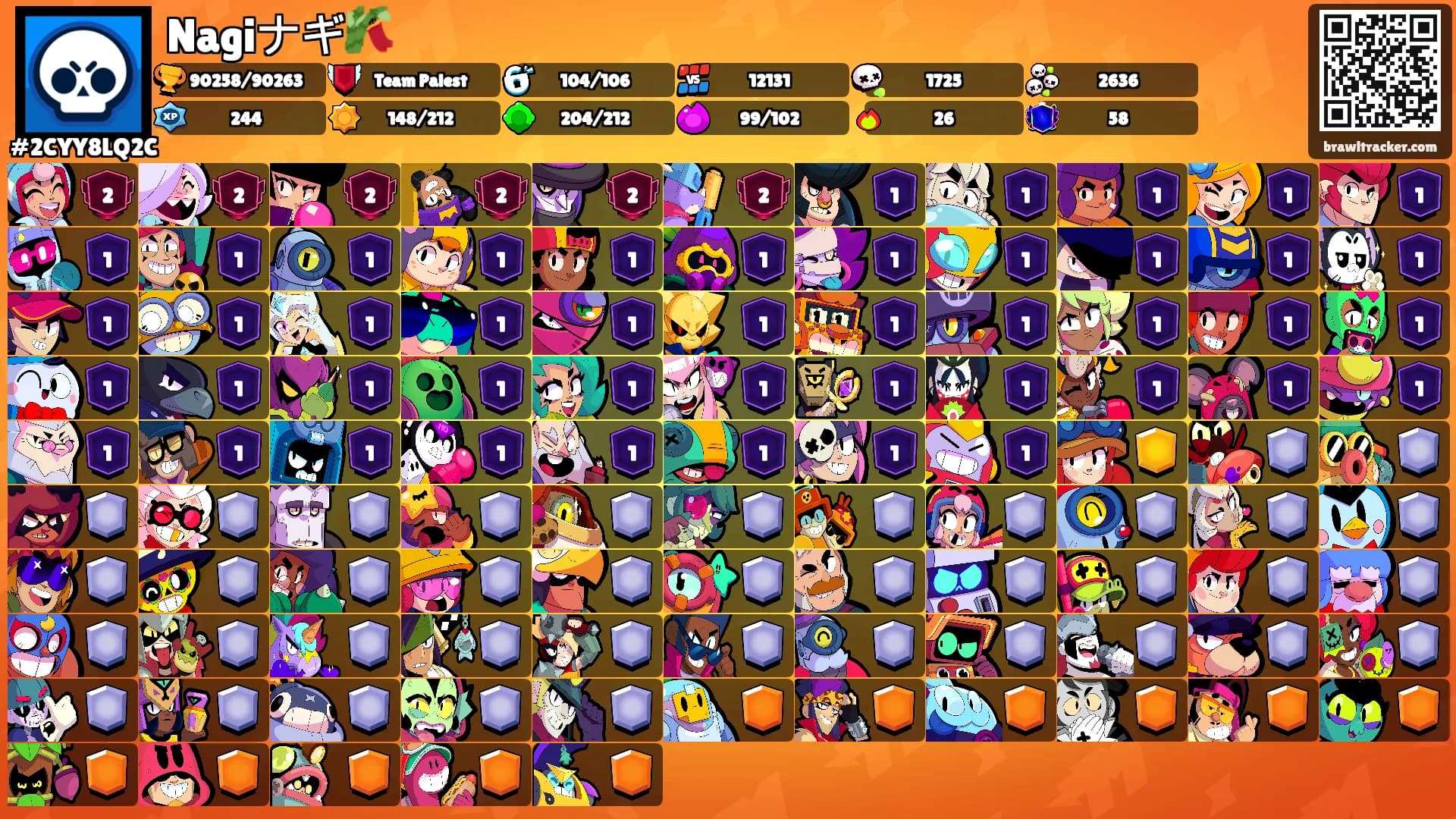 Nagiナギ🎋's Ranks