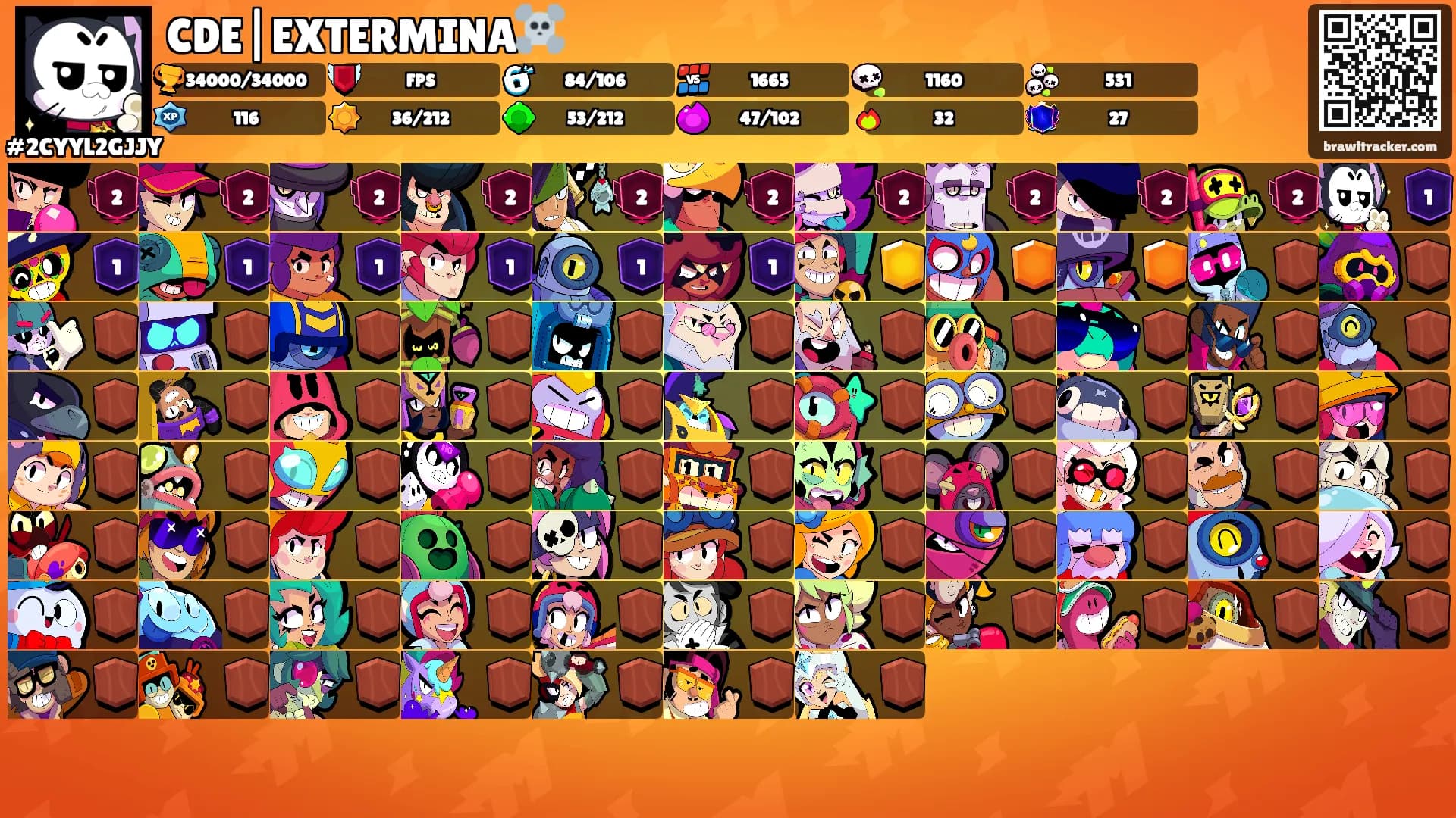 CDE|EXTERMINA☠️'s Ranks