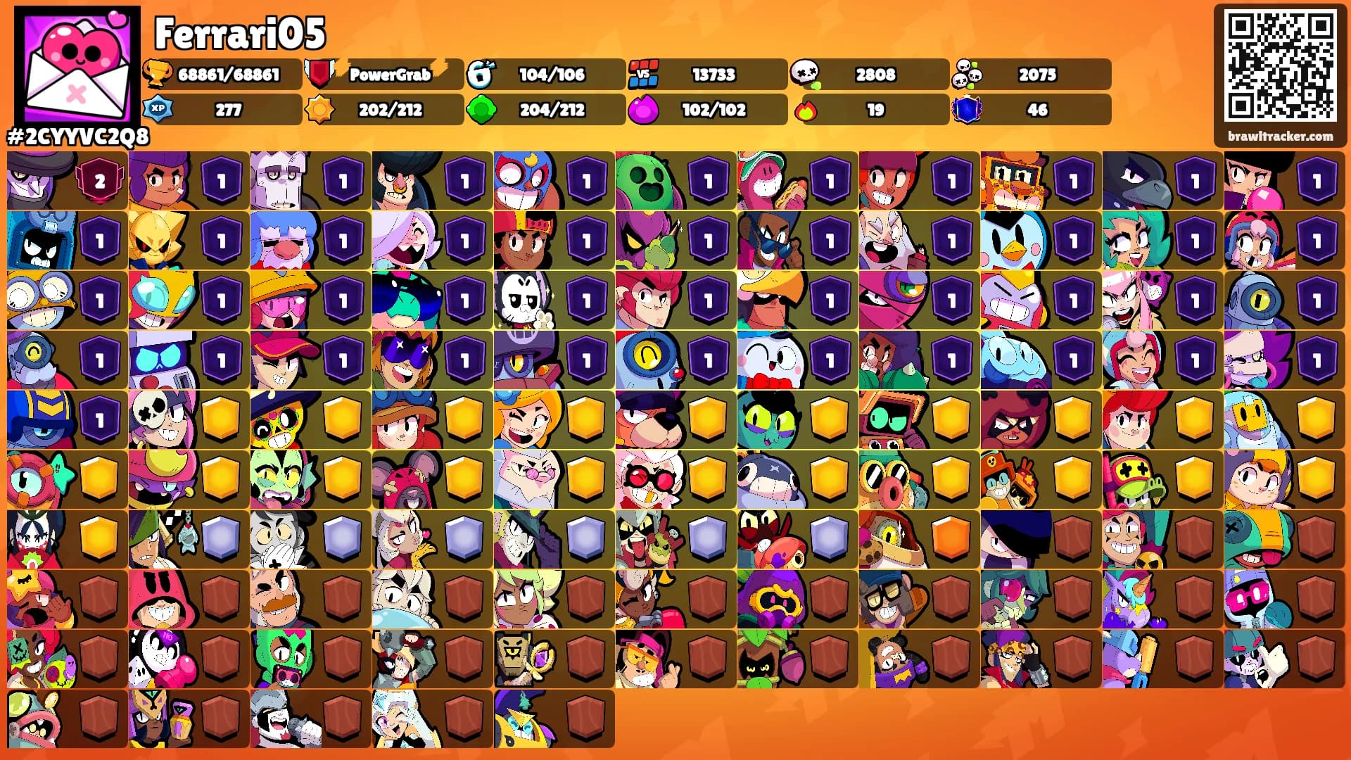 Ferrari05's Ranks