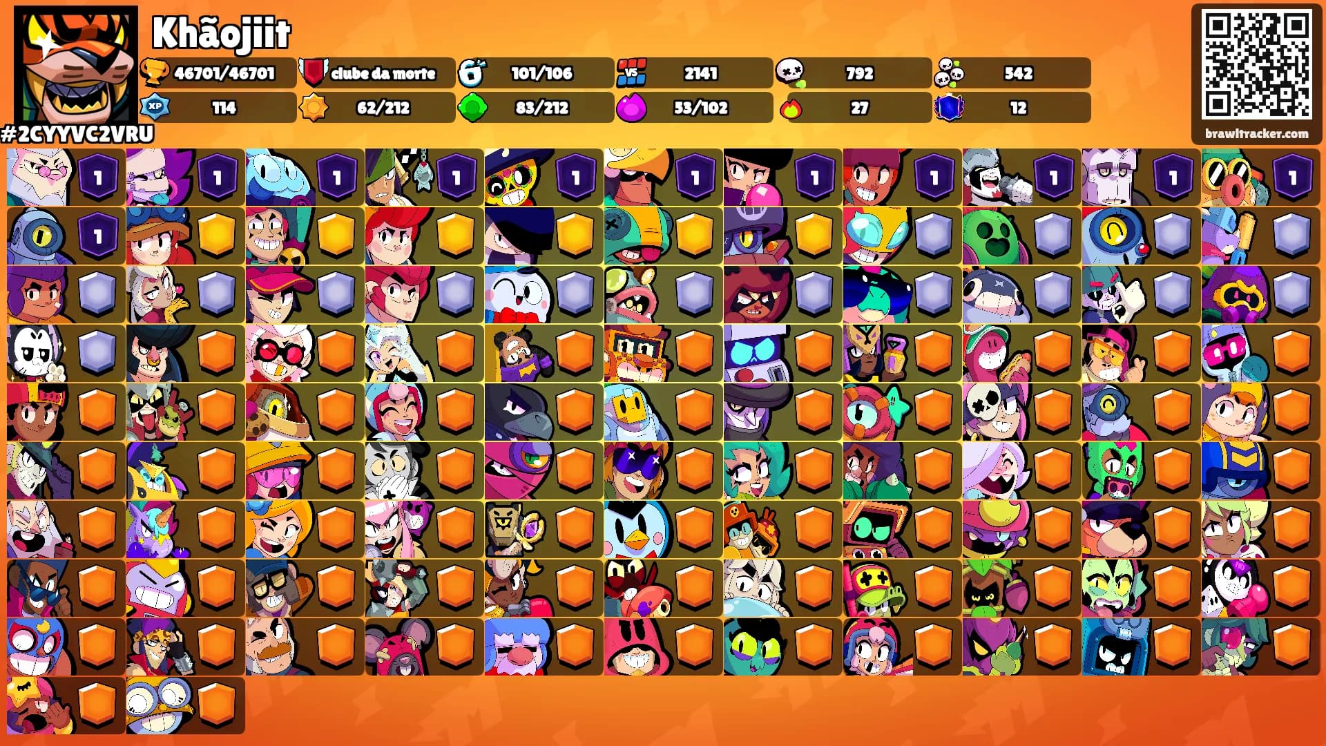 Khãojiit's Ranks