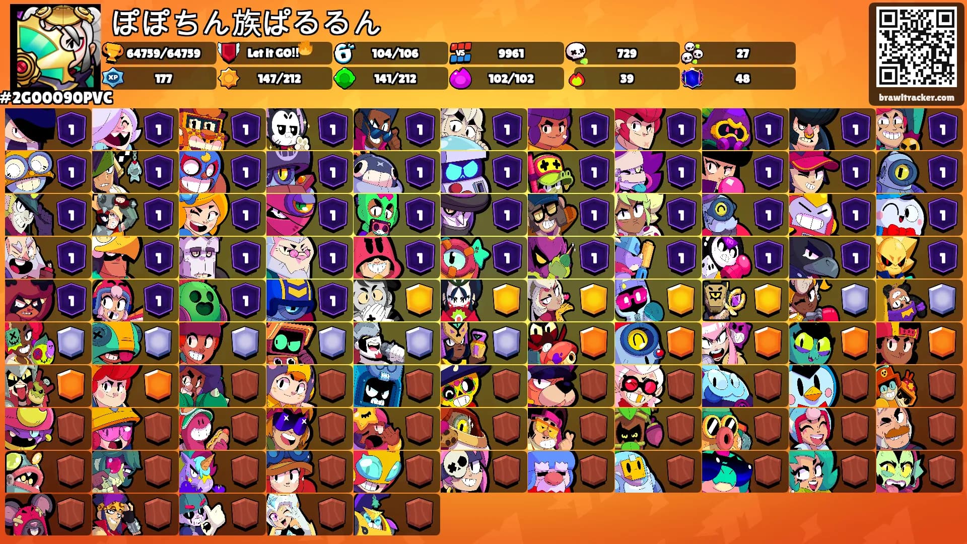 ぽぽちん族ぱるるん's Ranks