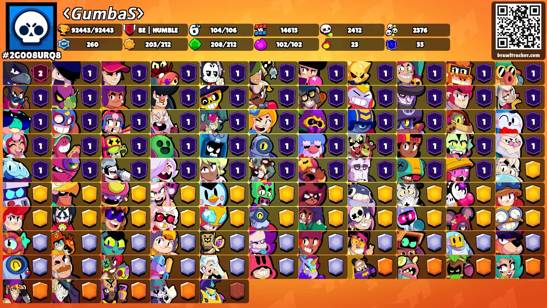 <𝙂𝙪𝙢𝙗𝙖𝙎>'s Ranks