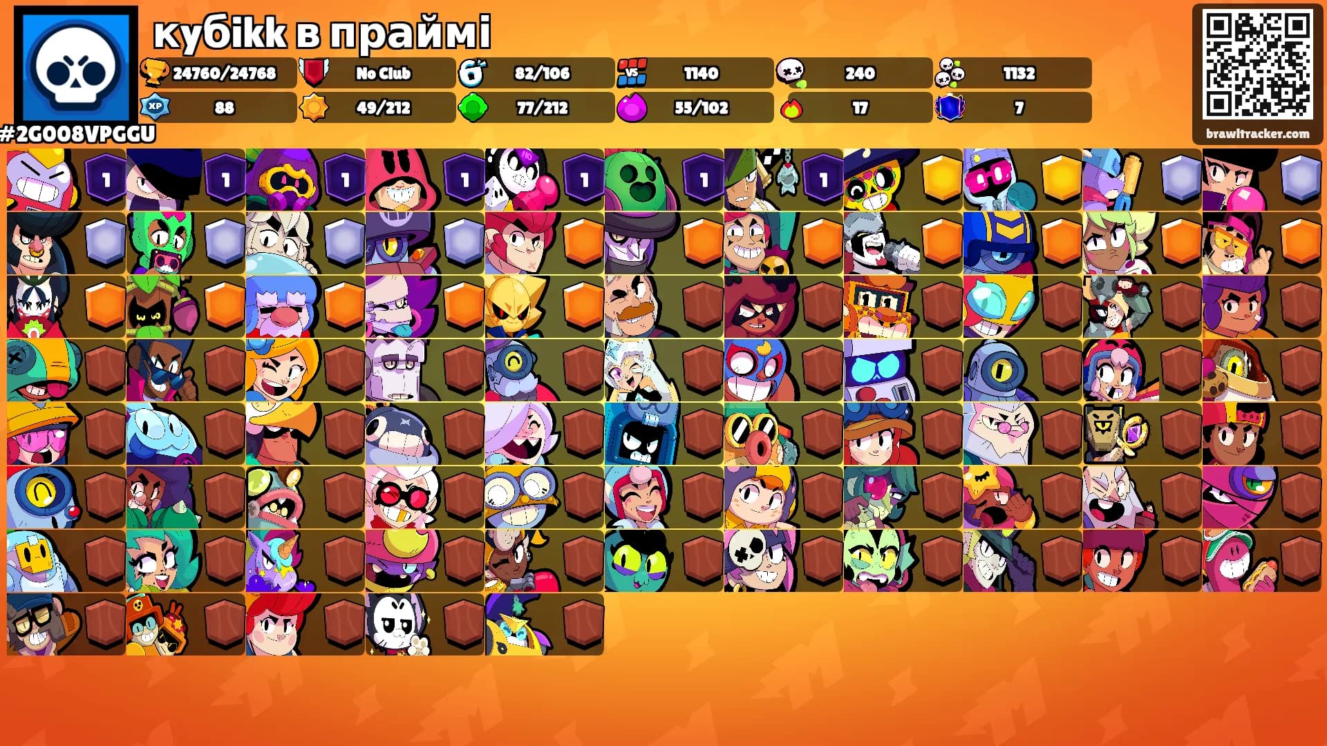 кyбikk в праймі's Ranks