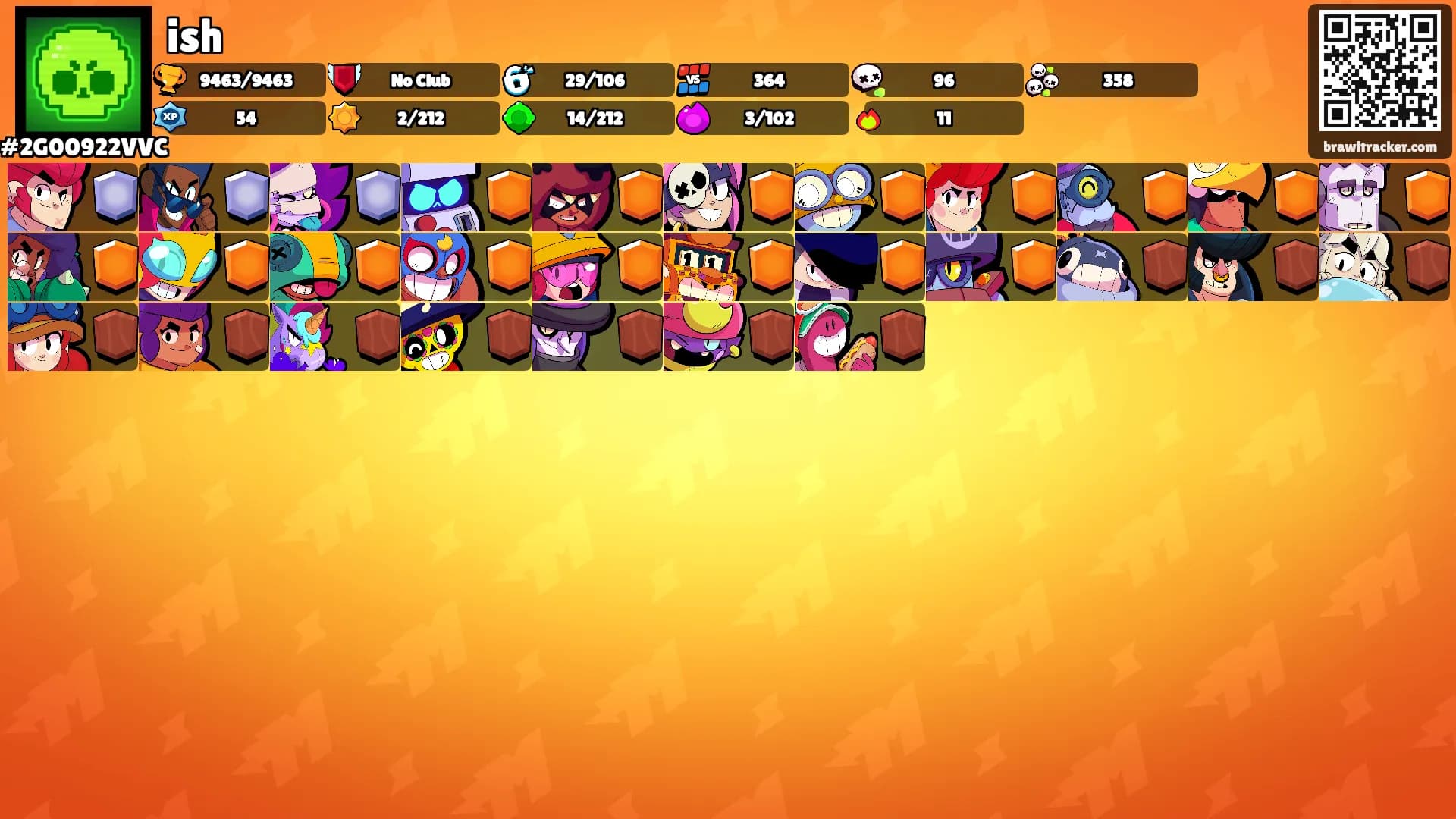 ish's Ranks