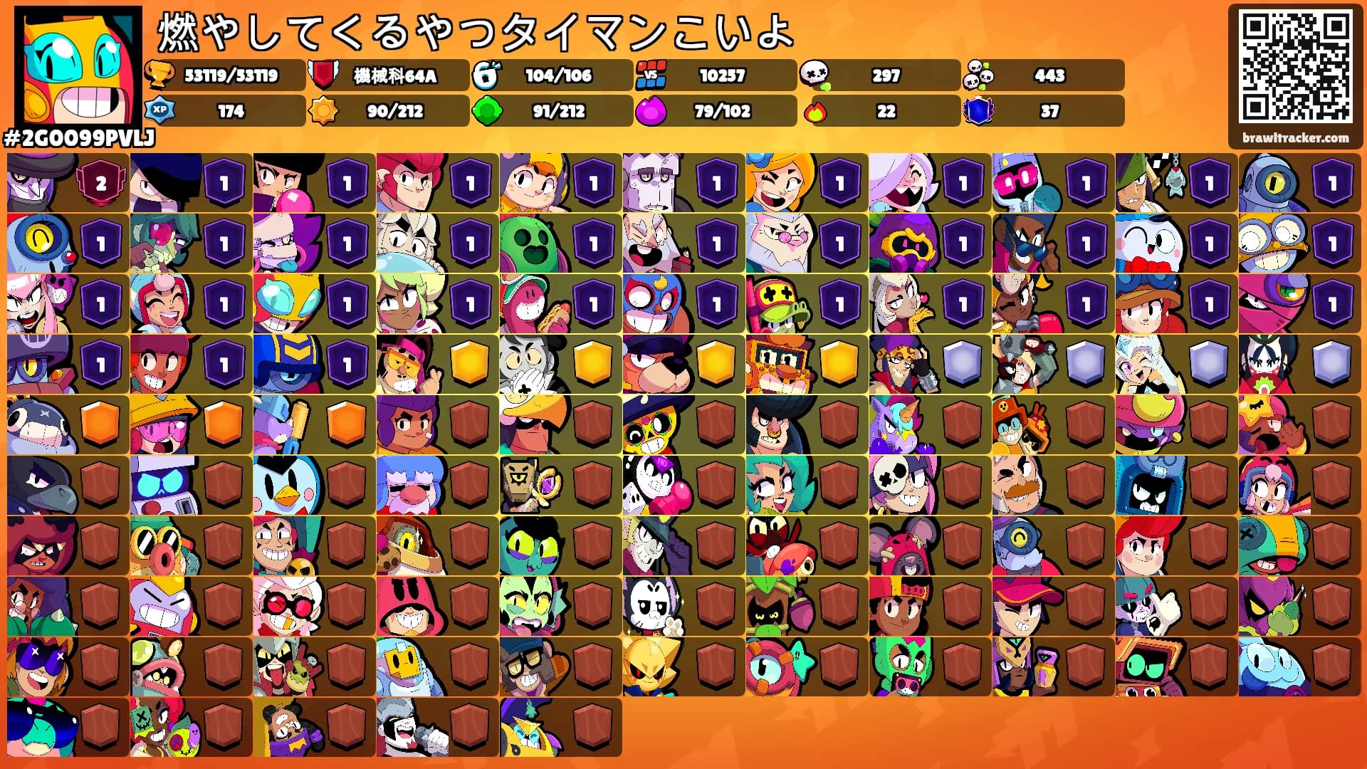 燃やしてくるやつタイマンこいよ's Ranks