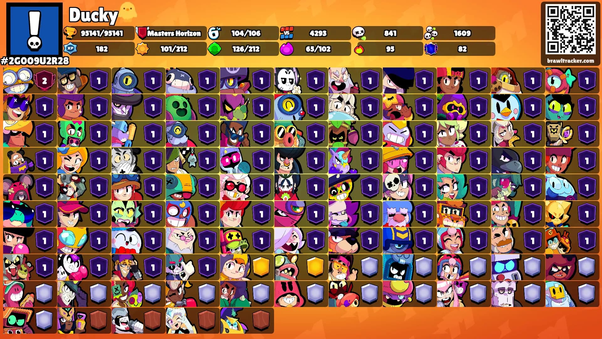 Ducky🐥's Ranks