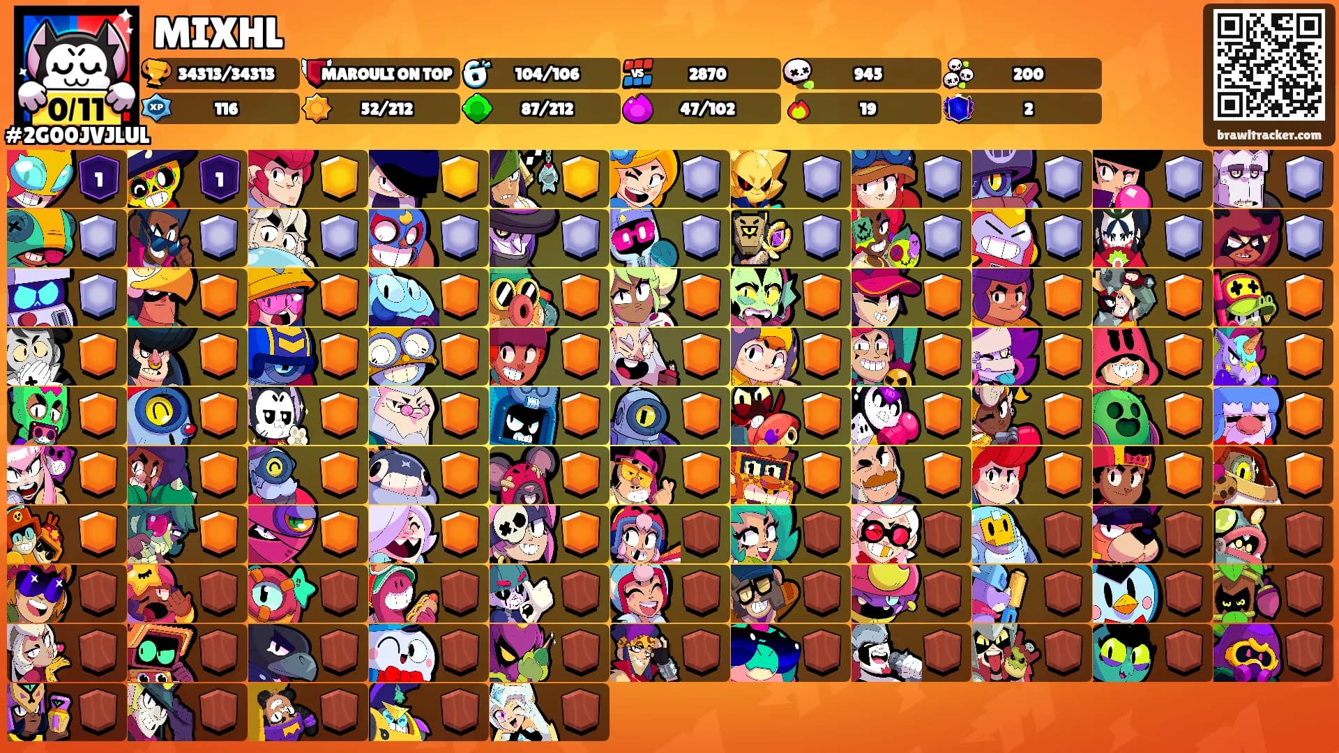 MIXHL's Ranks