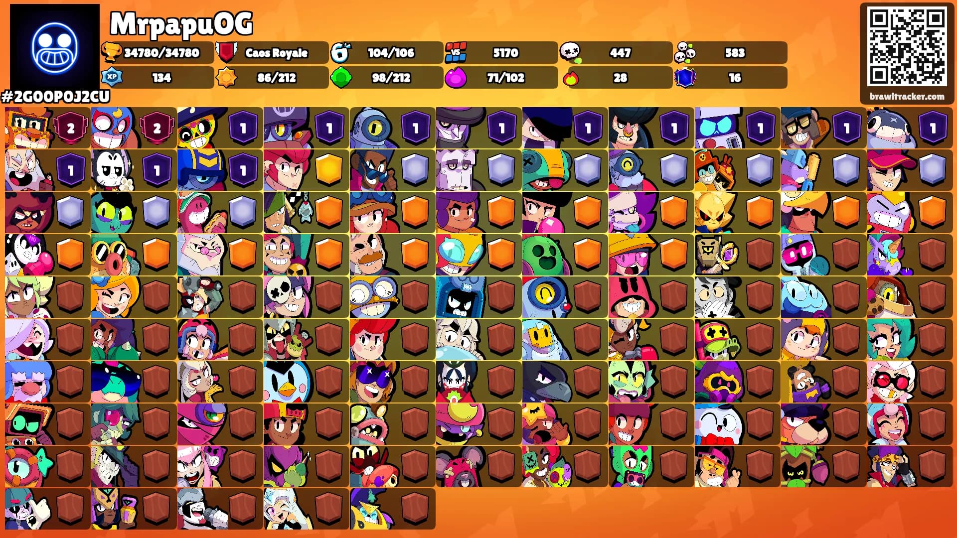 MrpapuOG's Ranks