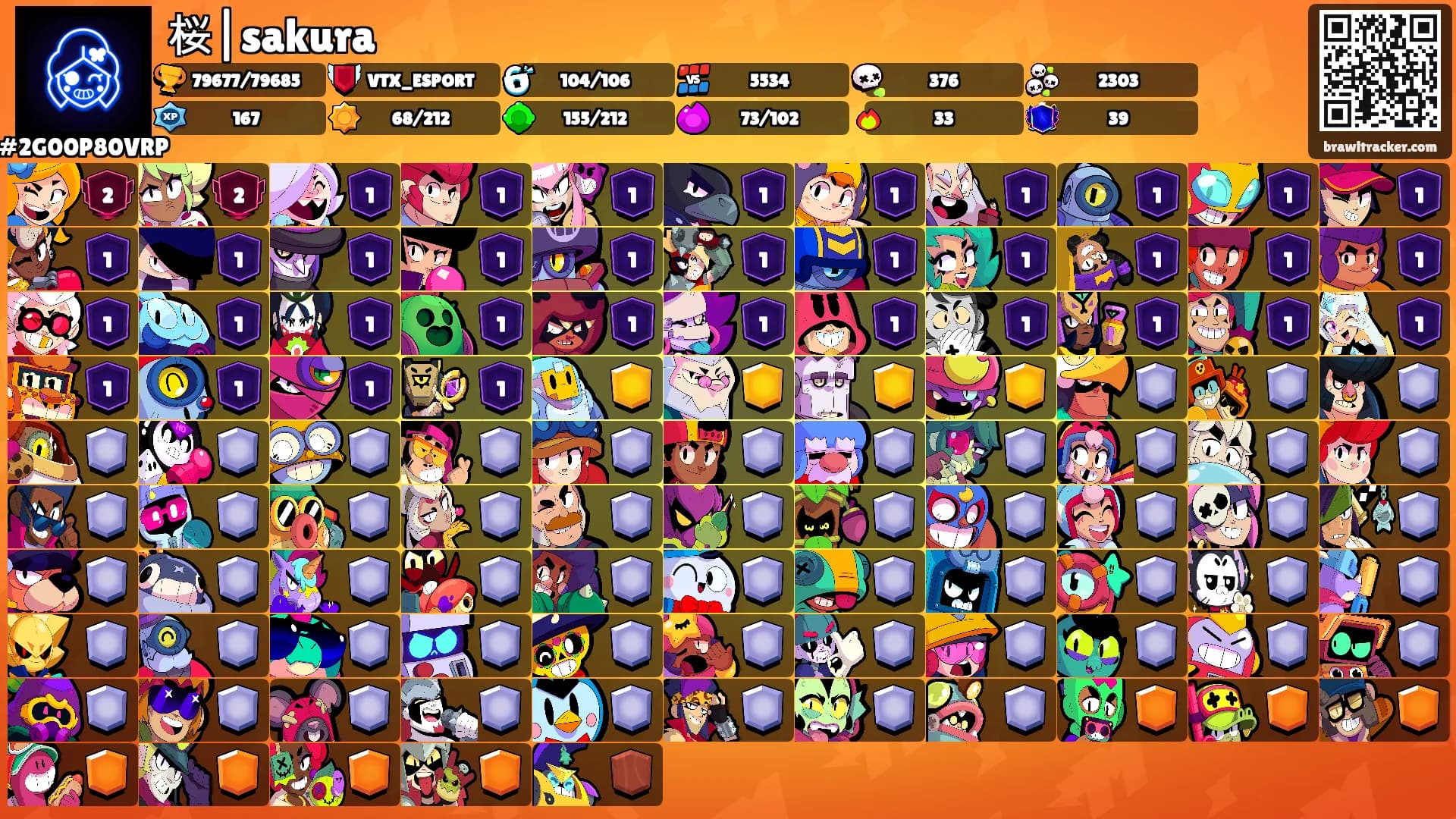 桜|sakura's Ranks