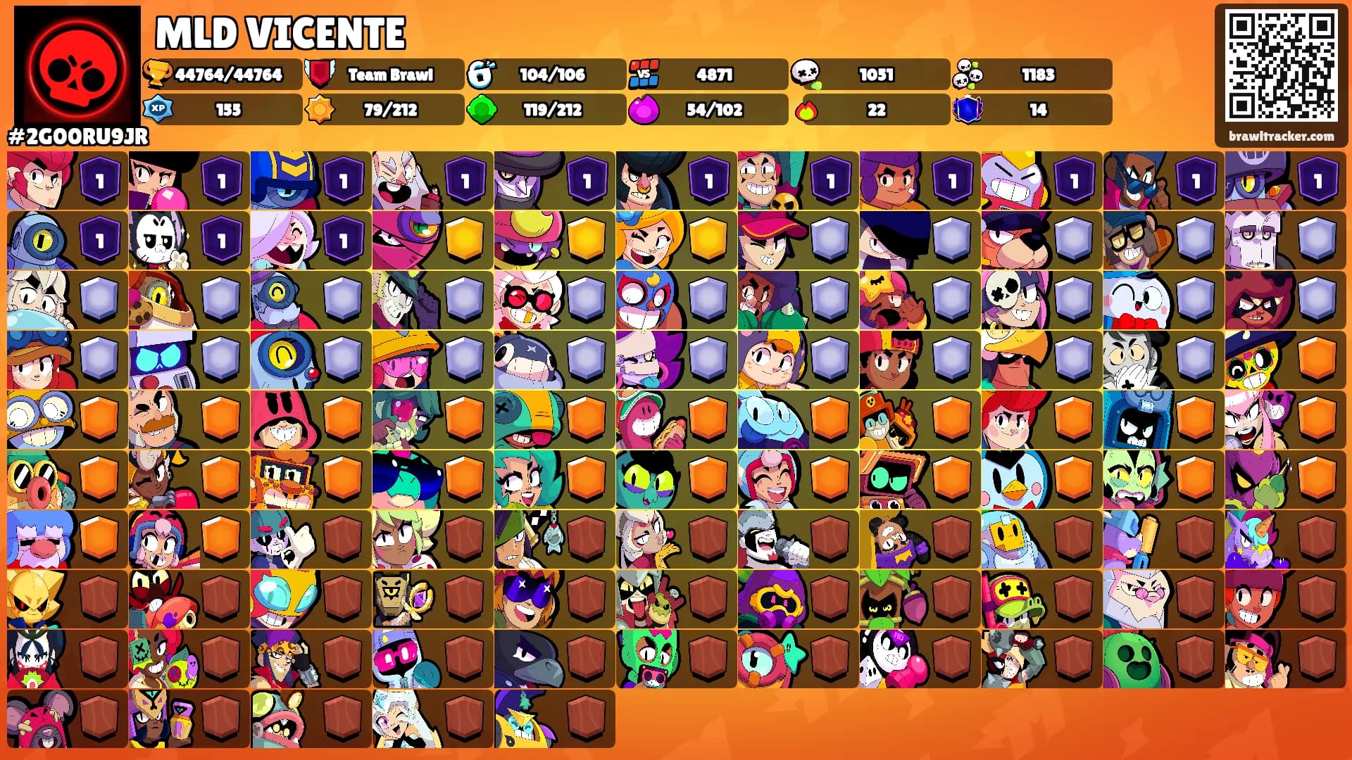 MLD VICENTE's Ranks