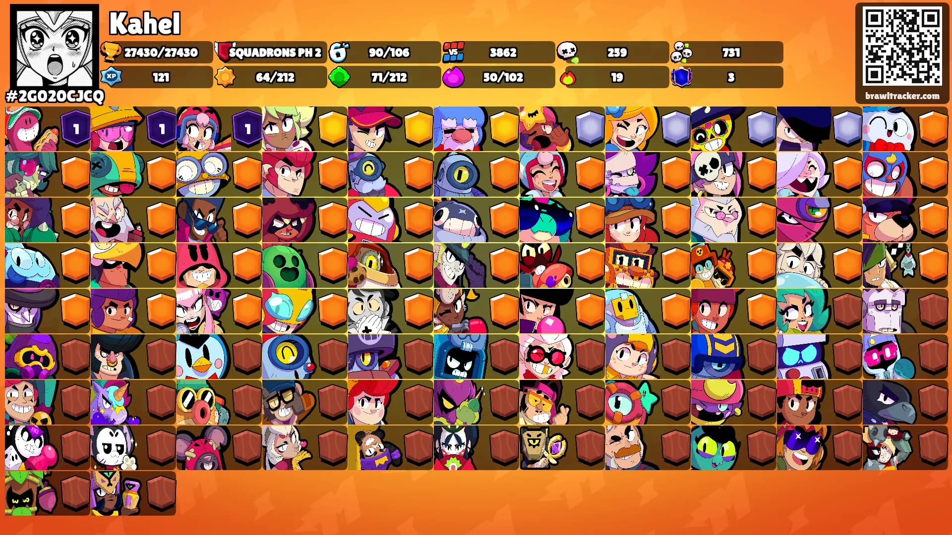 Kahel's Ranks