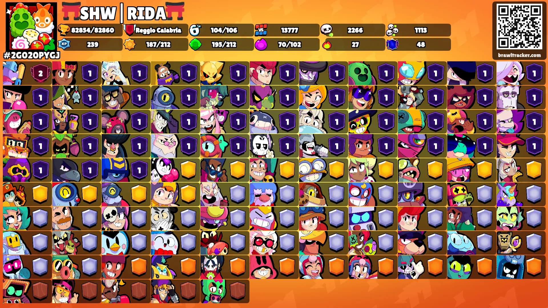 ⛩️SHW|RIDA⛩️'s Ranks