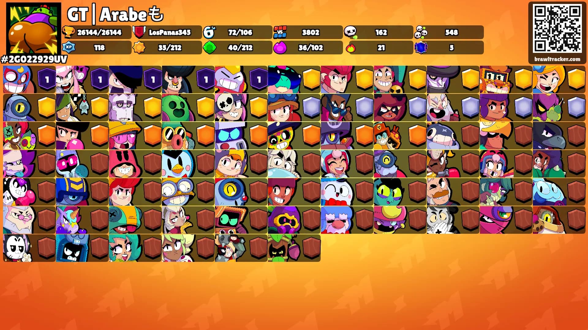 GT|Arabeも's Ranks