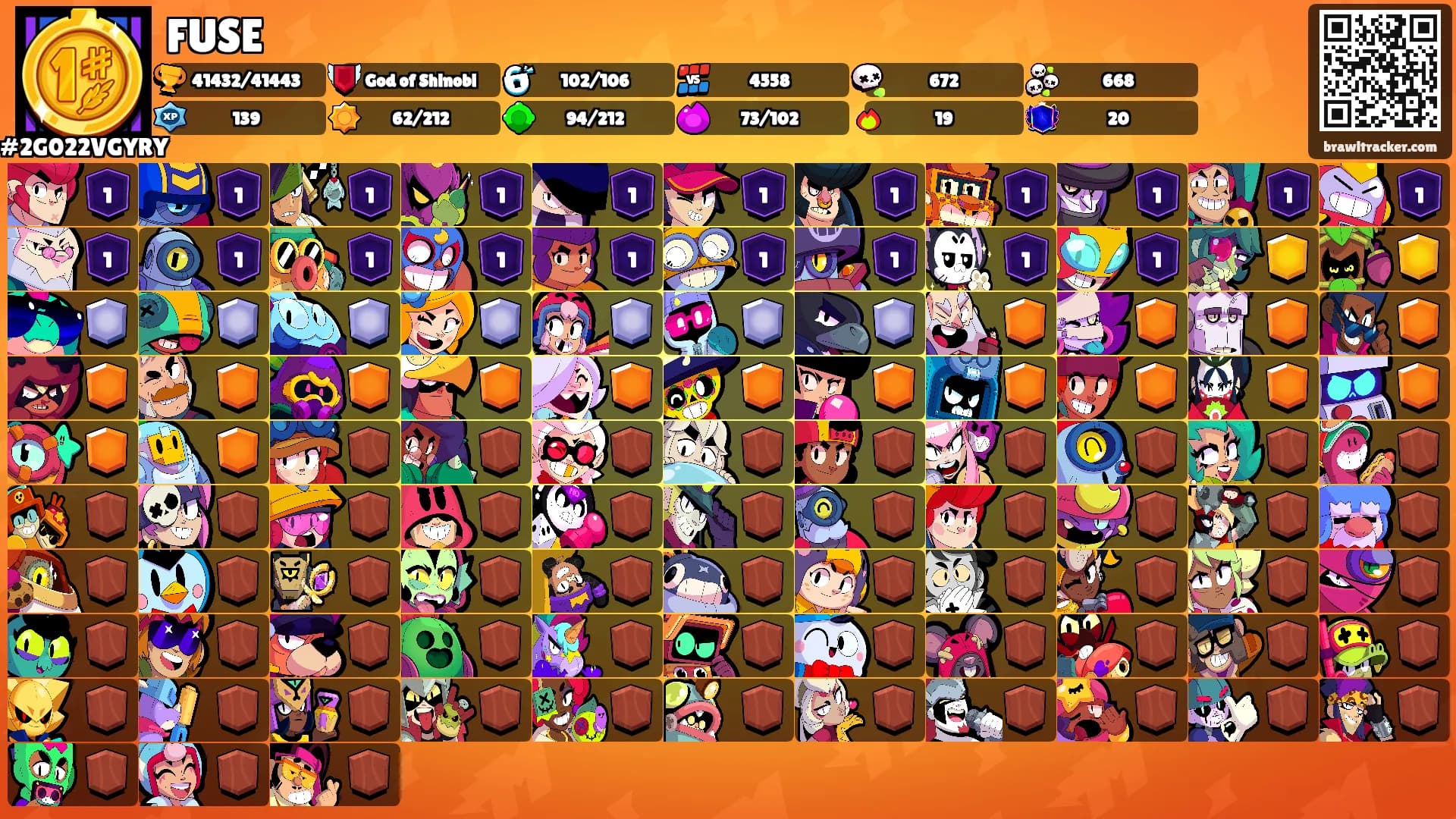 FUSE's Ranks