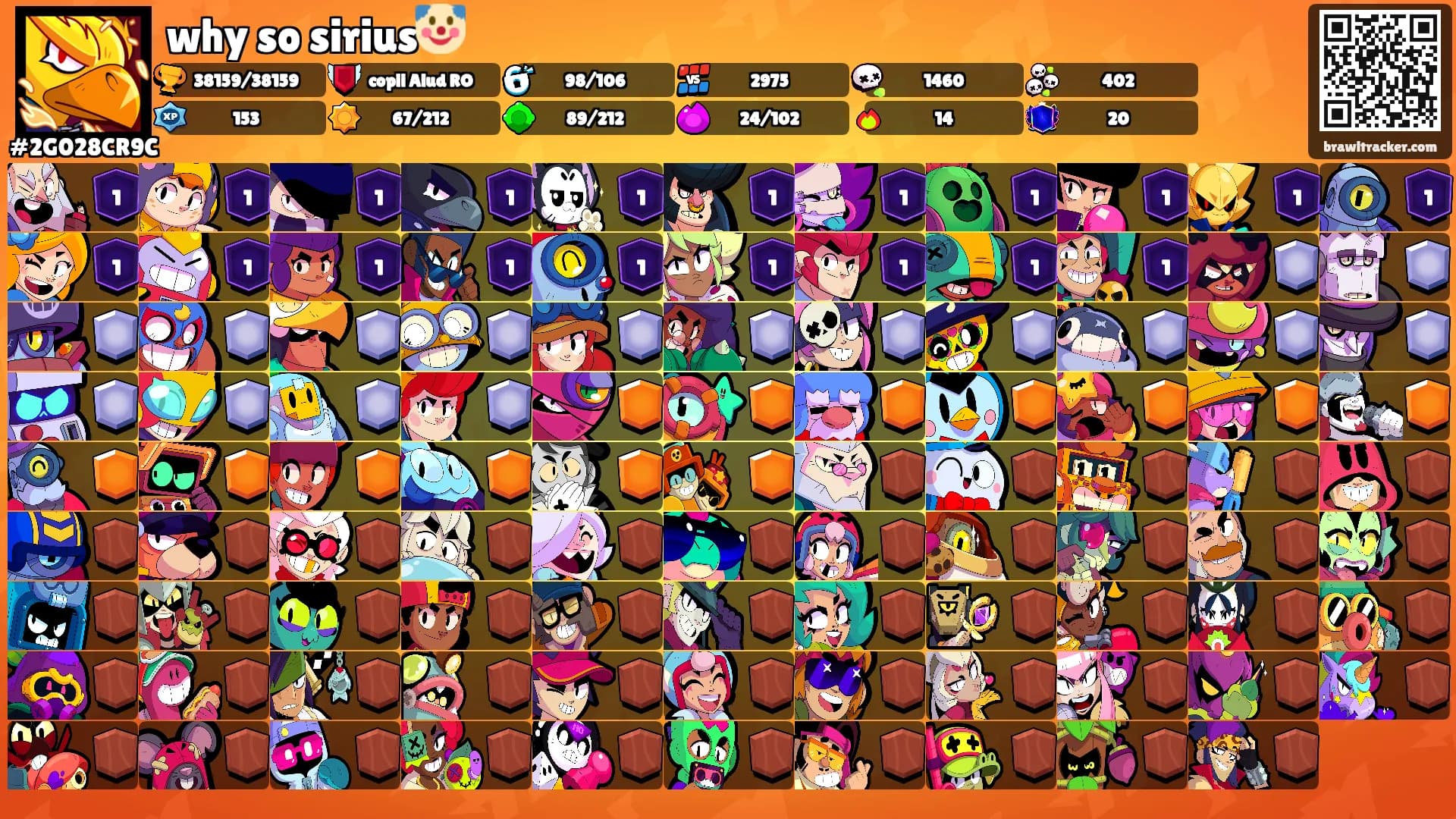 why so sirius🤡's Ranks