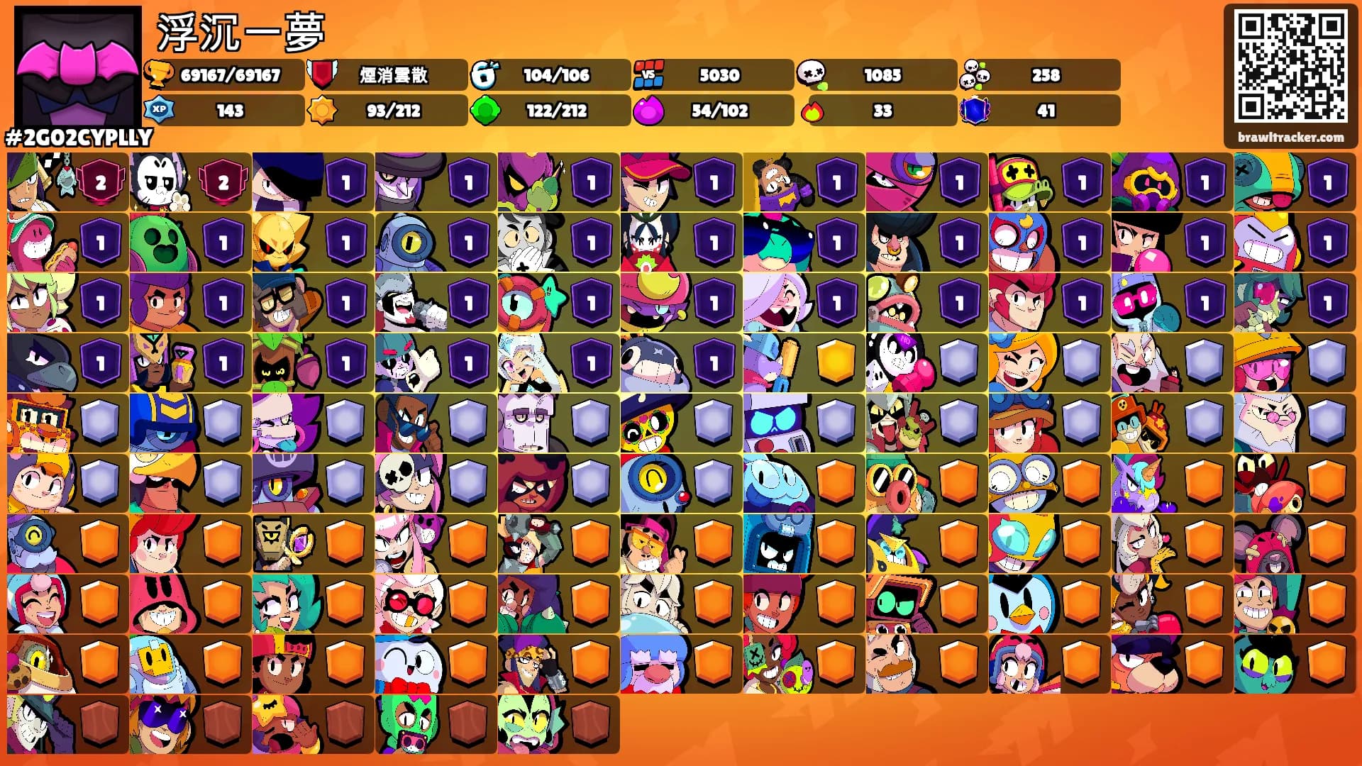 浮沉一夢's Ranks