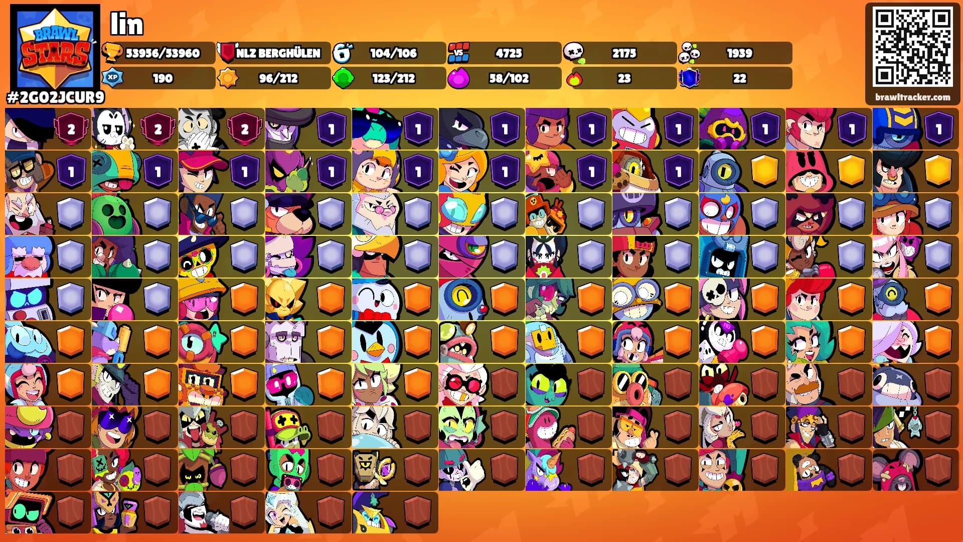 lin's Ranks
