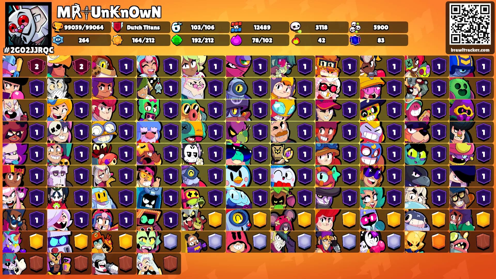 M℟༒Un₭nOwN's Ranks