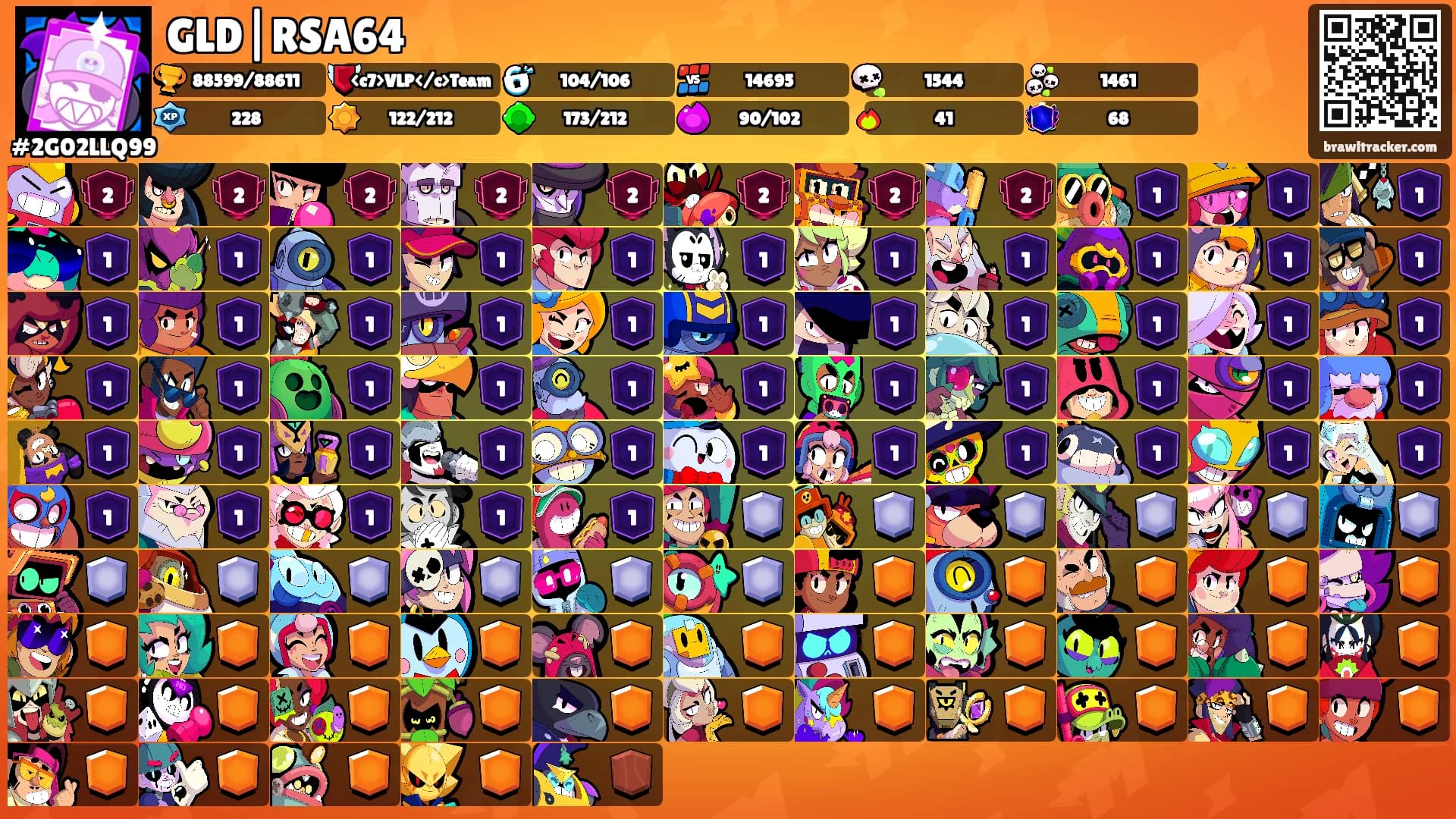 GLD|RSA64's Ranks