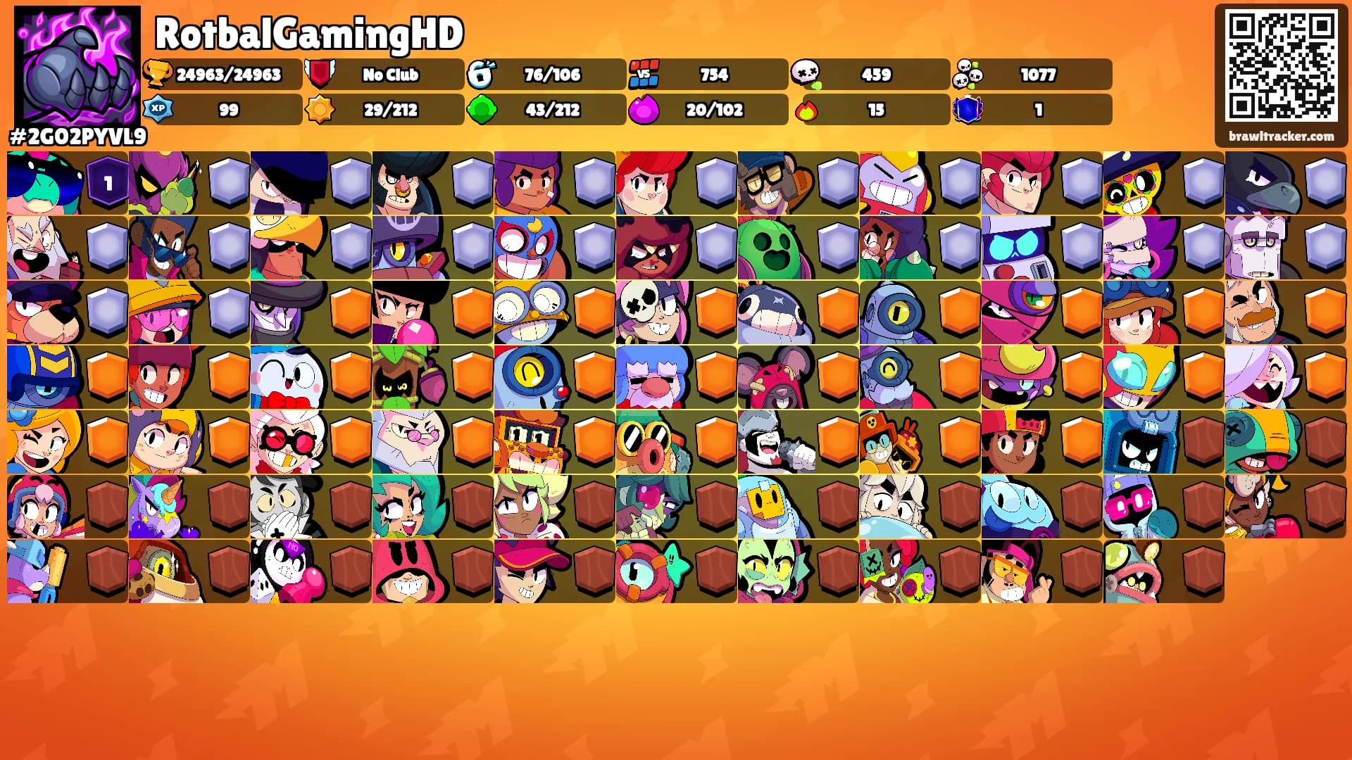 RotbalGamingHD's Ranks
