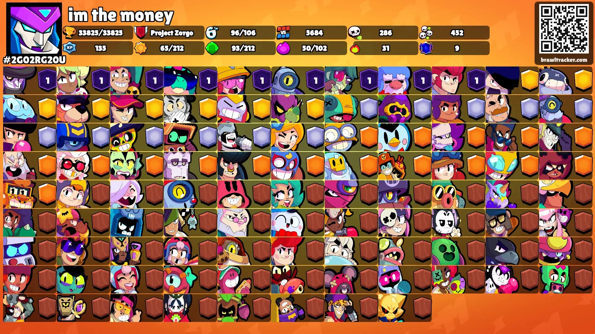 im the money's Ranks