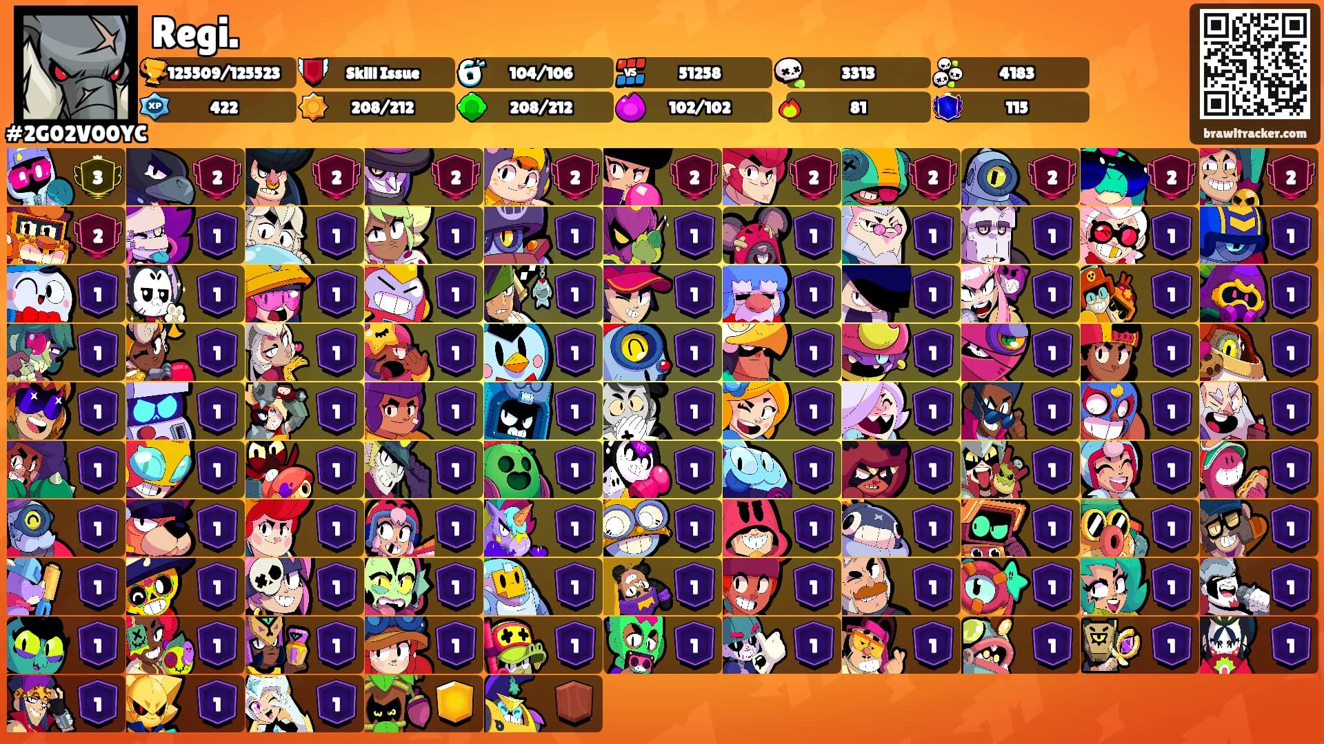 Regi.'s Ranks