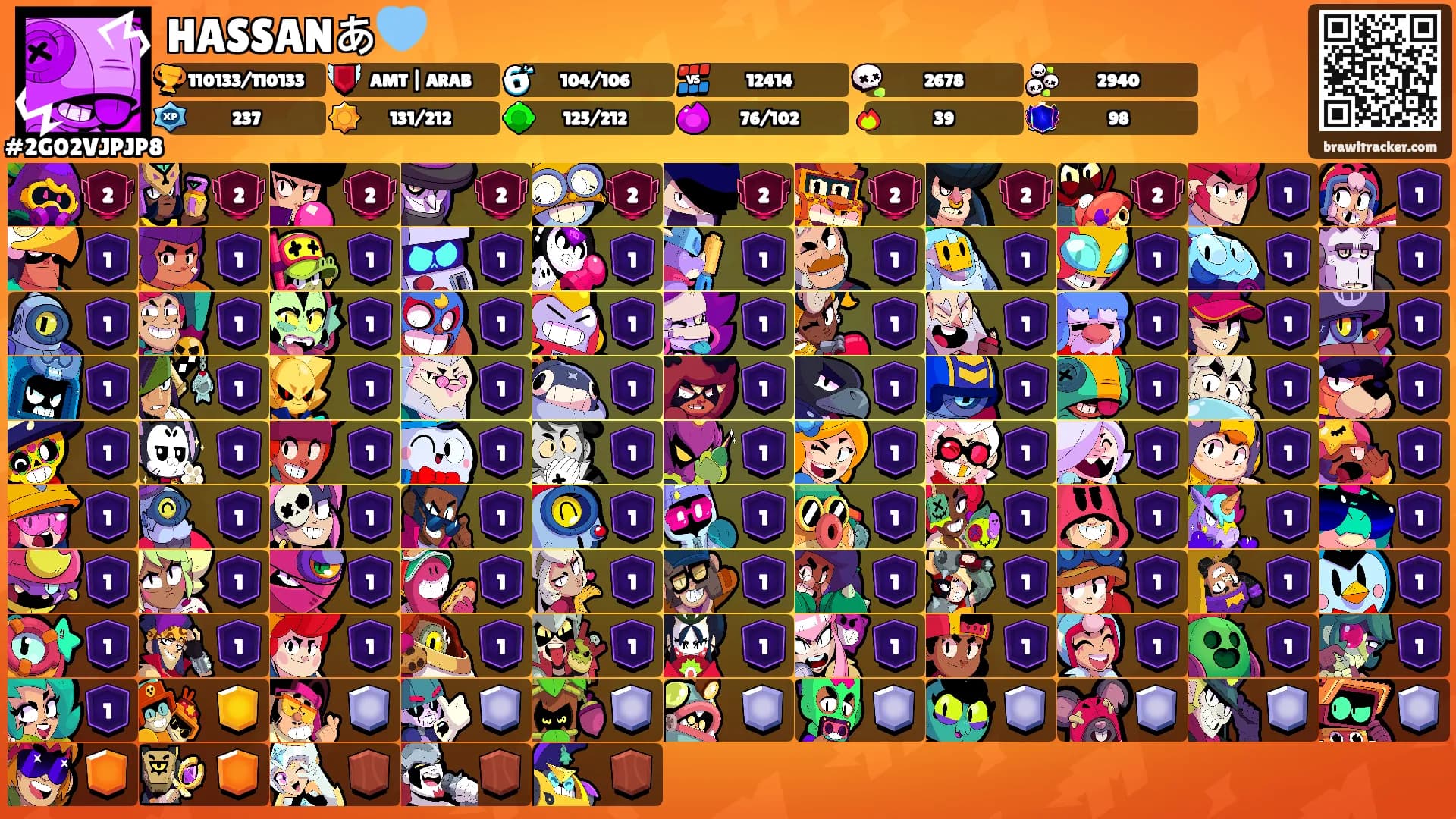 HASSANあ🩵's Ranks