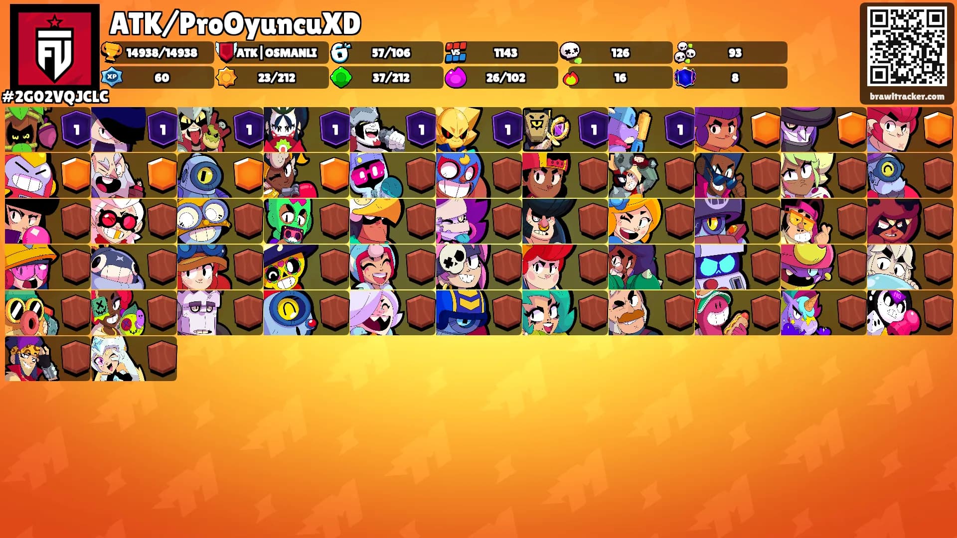 ATK/ProOyuncuXD's Ranks