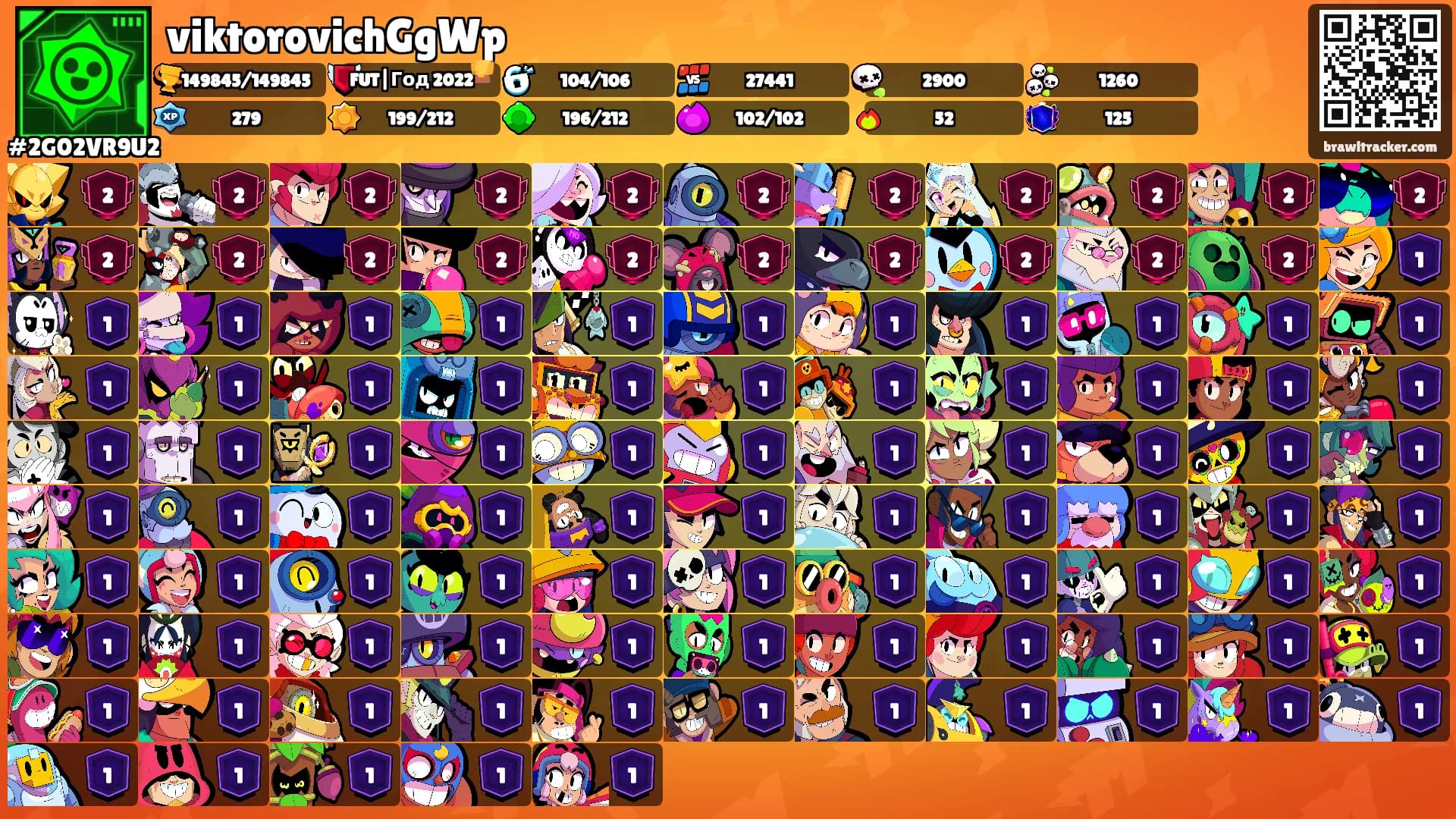 viktorovichGgWp's Ranks