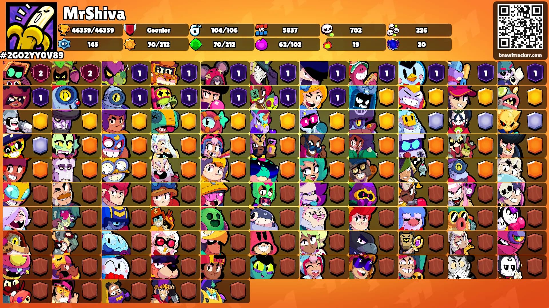 MrShiva's Ranks