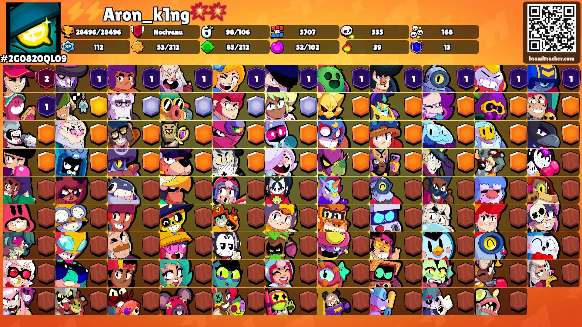 ⚡⚡Aron_k1ng💥💥's Ranks