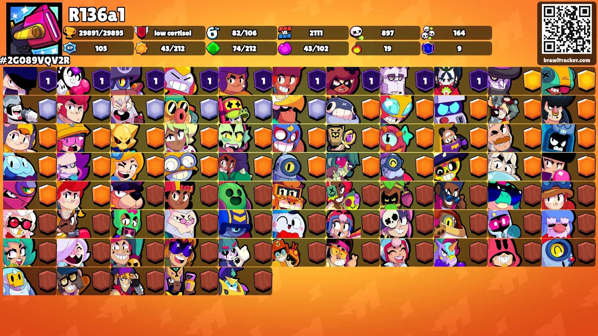 R136a1's Ranks