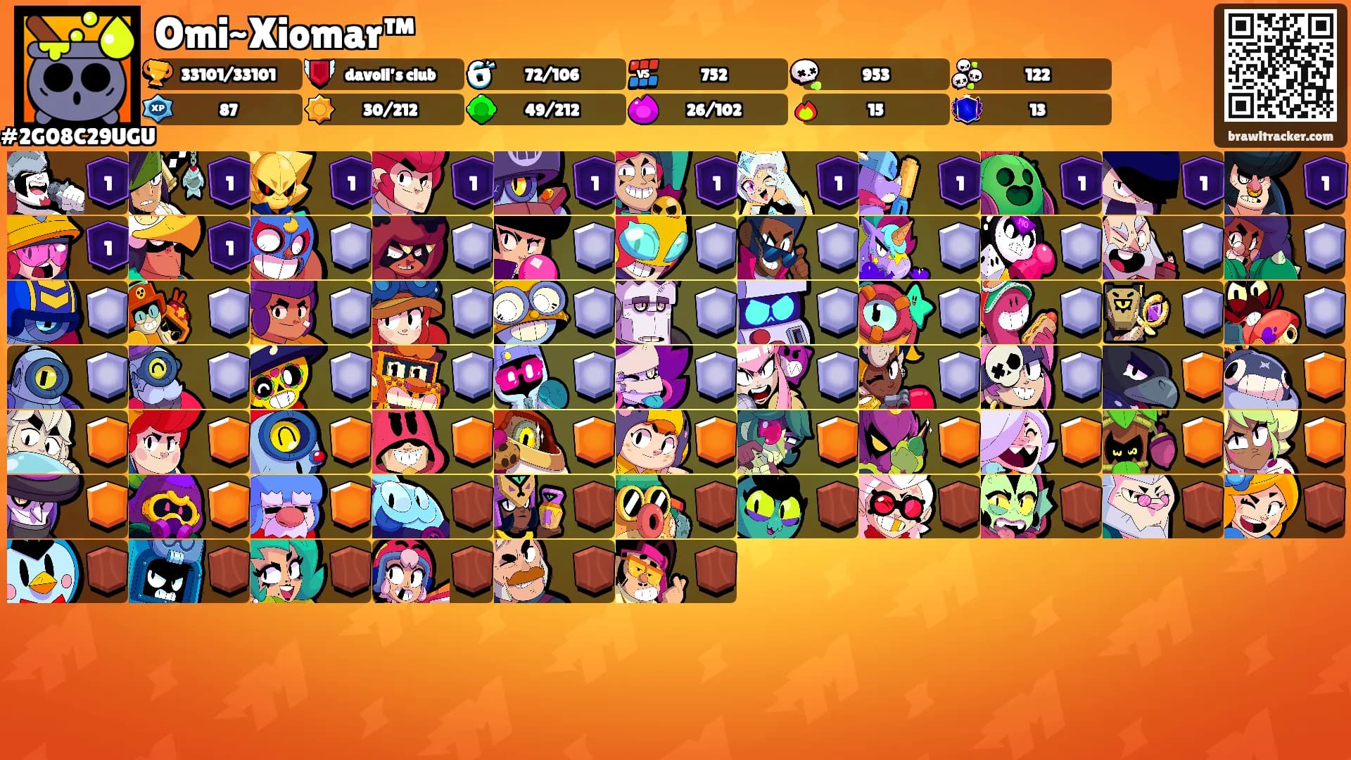 Omi~Xiomar™'s Ranks