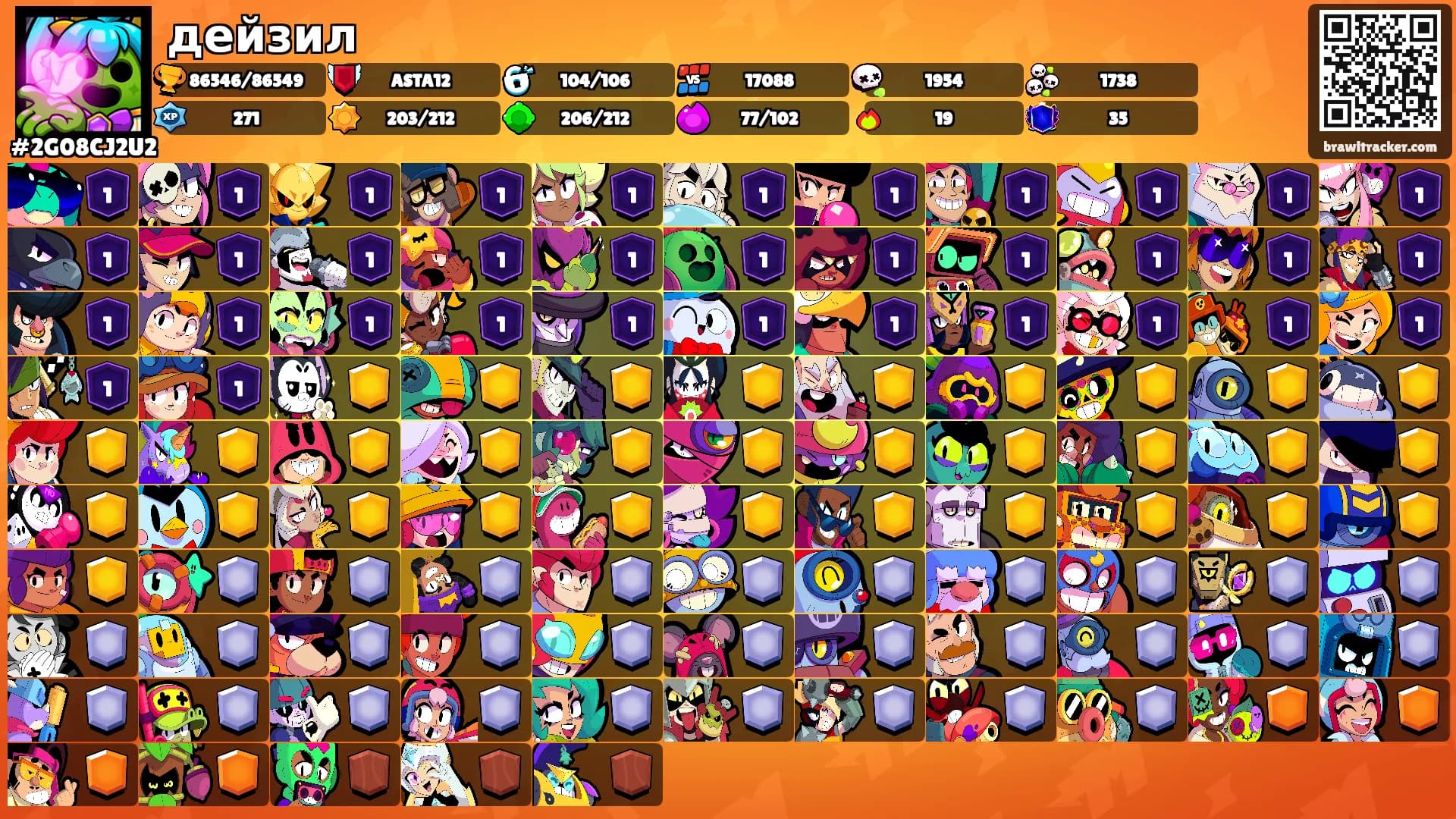 дейзил's Ranks