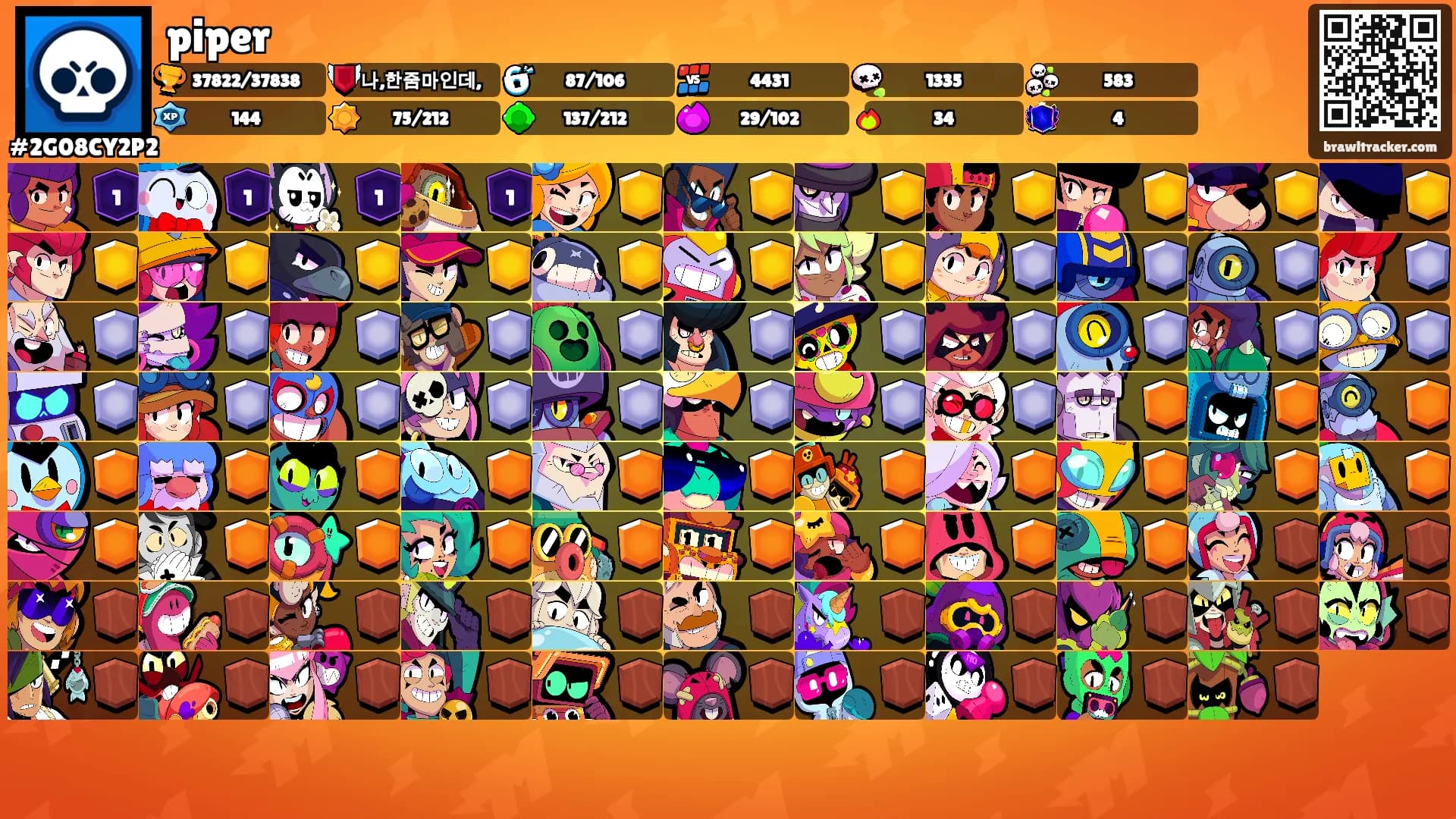piper's Ranks