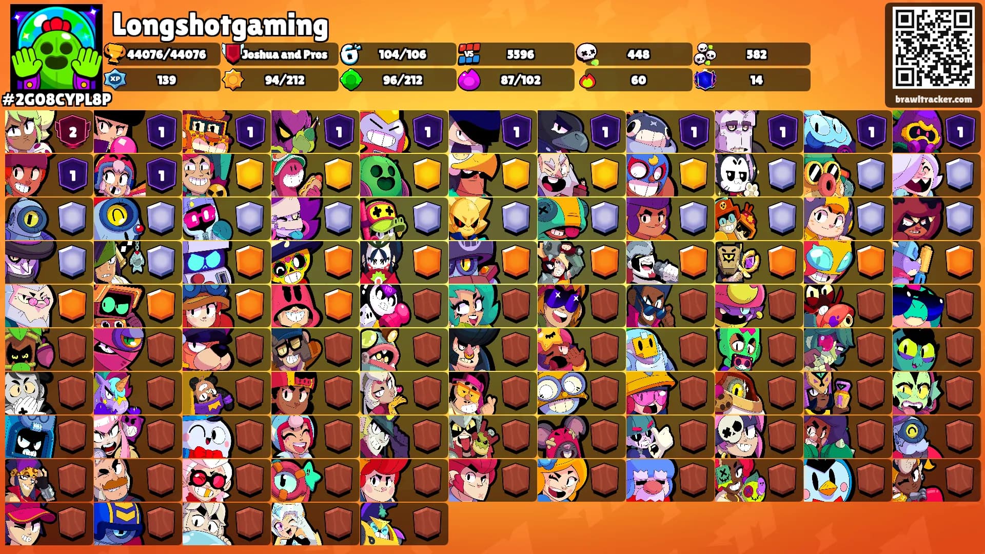 Longshotgaming's Ranks