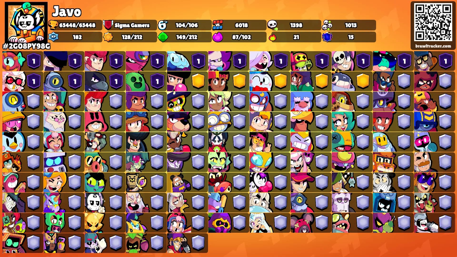 Javo's Ranks