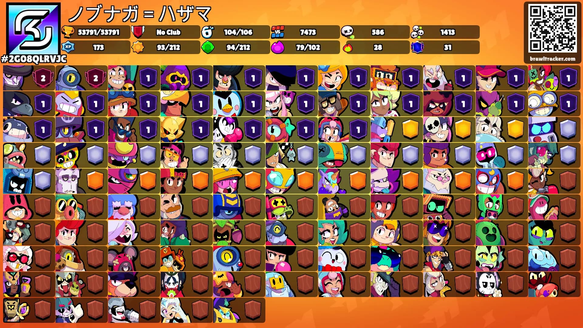 ノブナガ＝ハザマ's Ranks