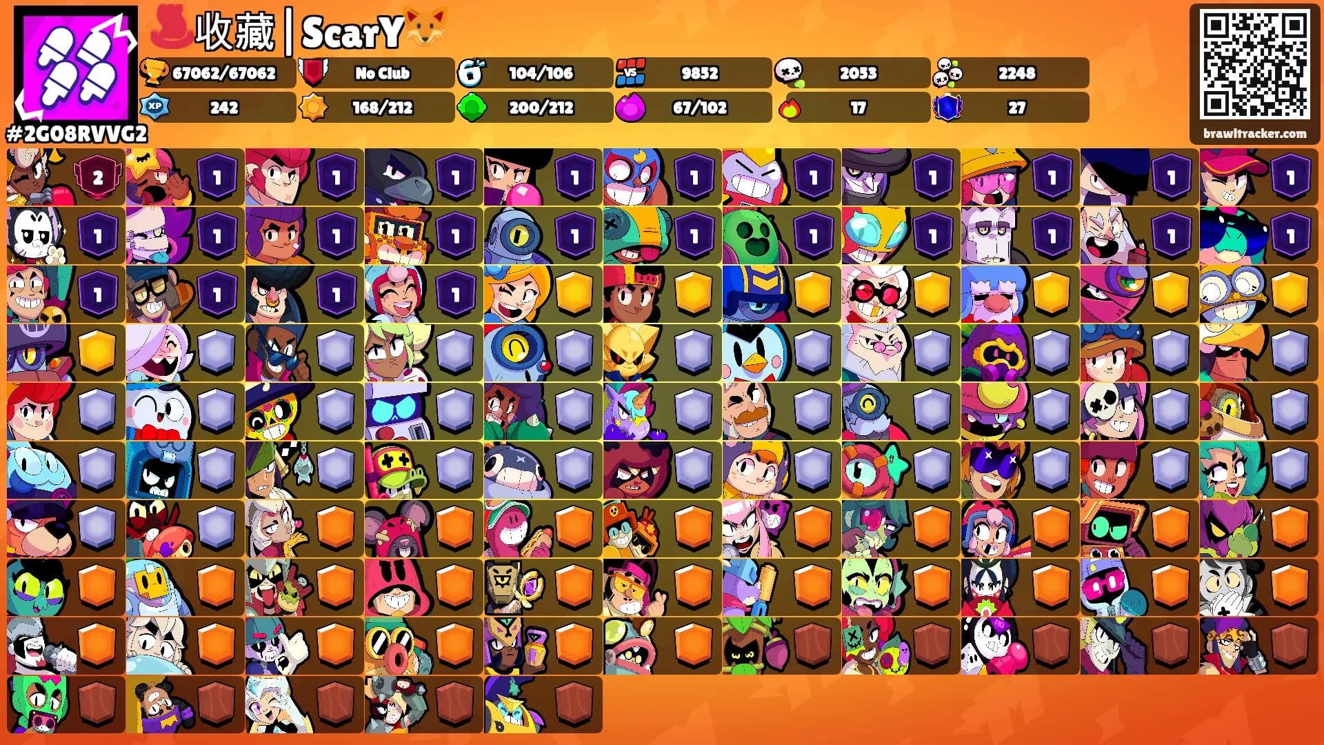 ♨️收藏|ScarY🦊's Ranks