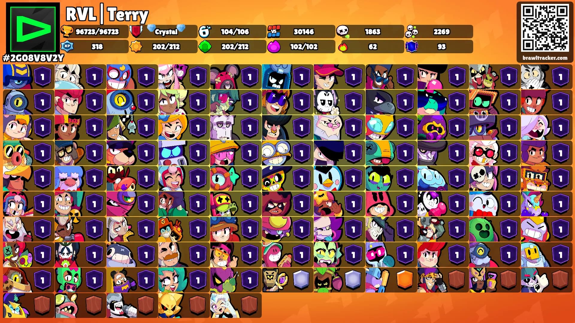RVL|Terry's Ranks