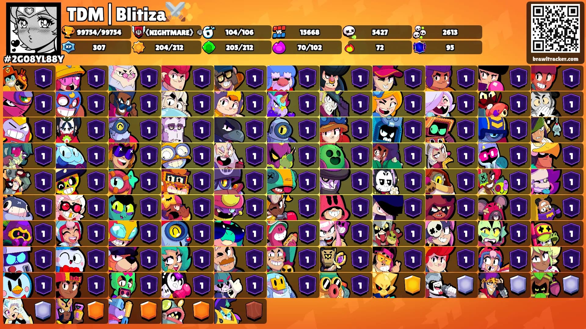 TDM|Blitiza⚔️✨'s Ranks