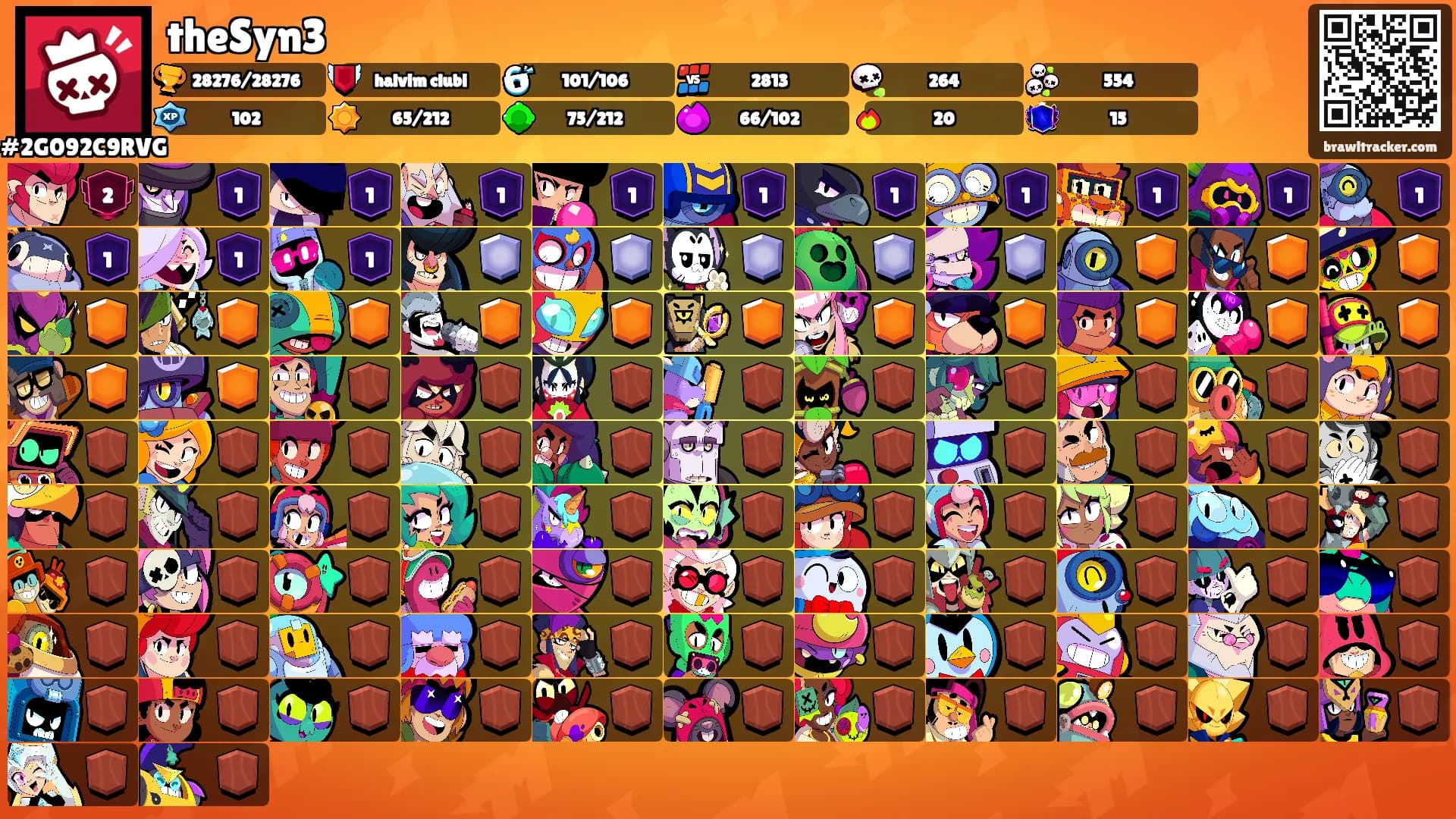 theSyn3's Ranks