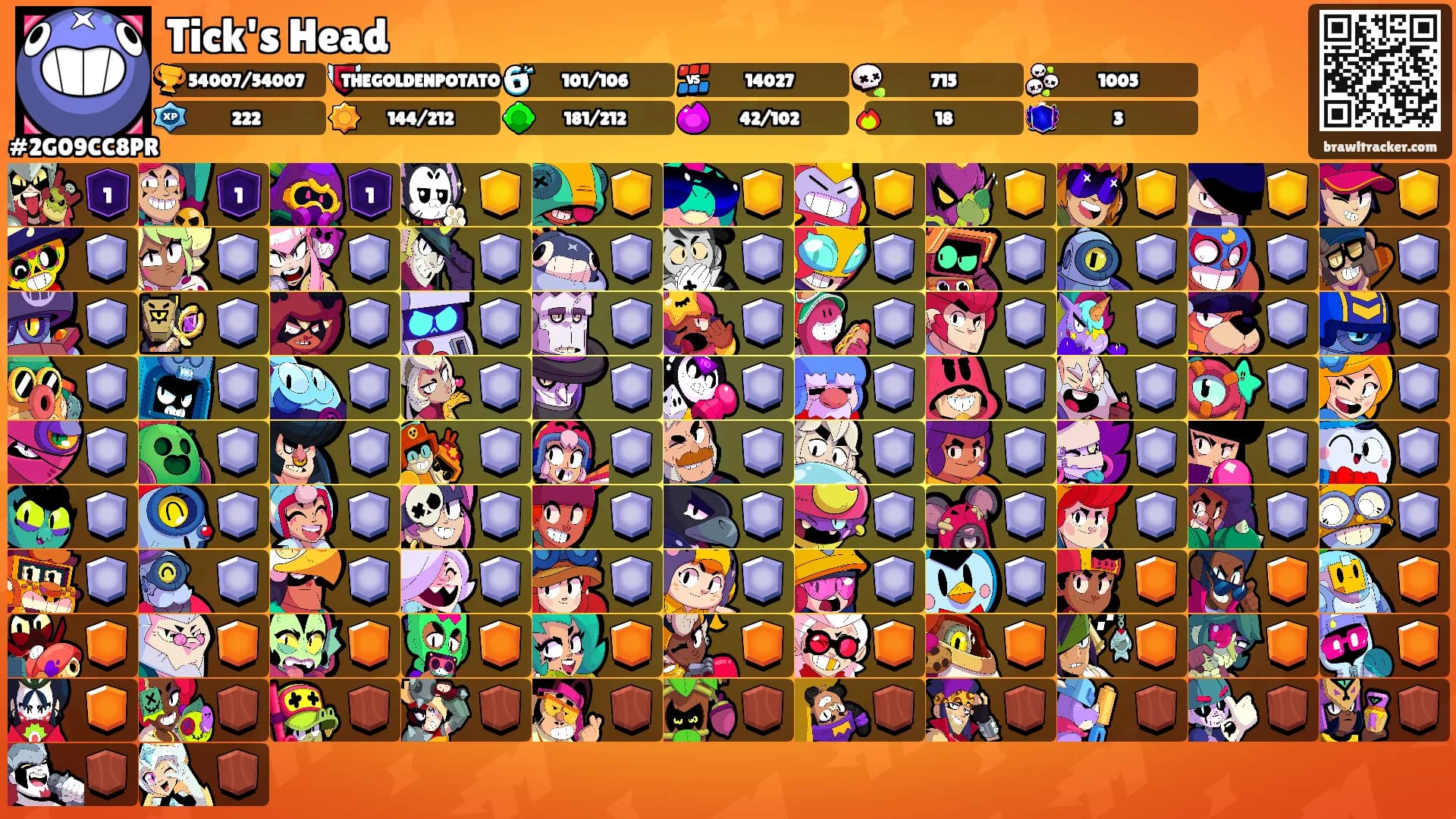 Tick's Head's Ranks