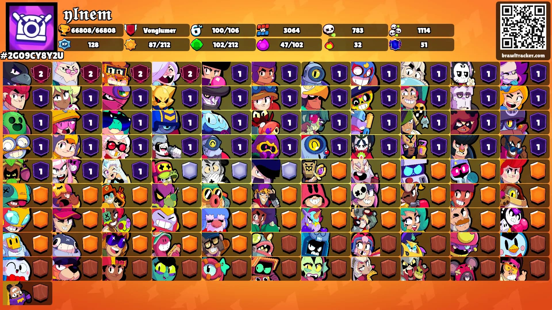 𝖞𝖑𝖓𝖊𝖒's Ranks