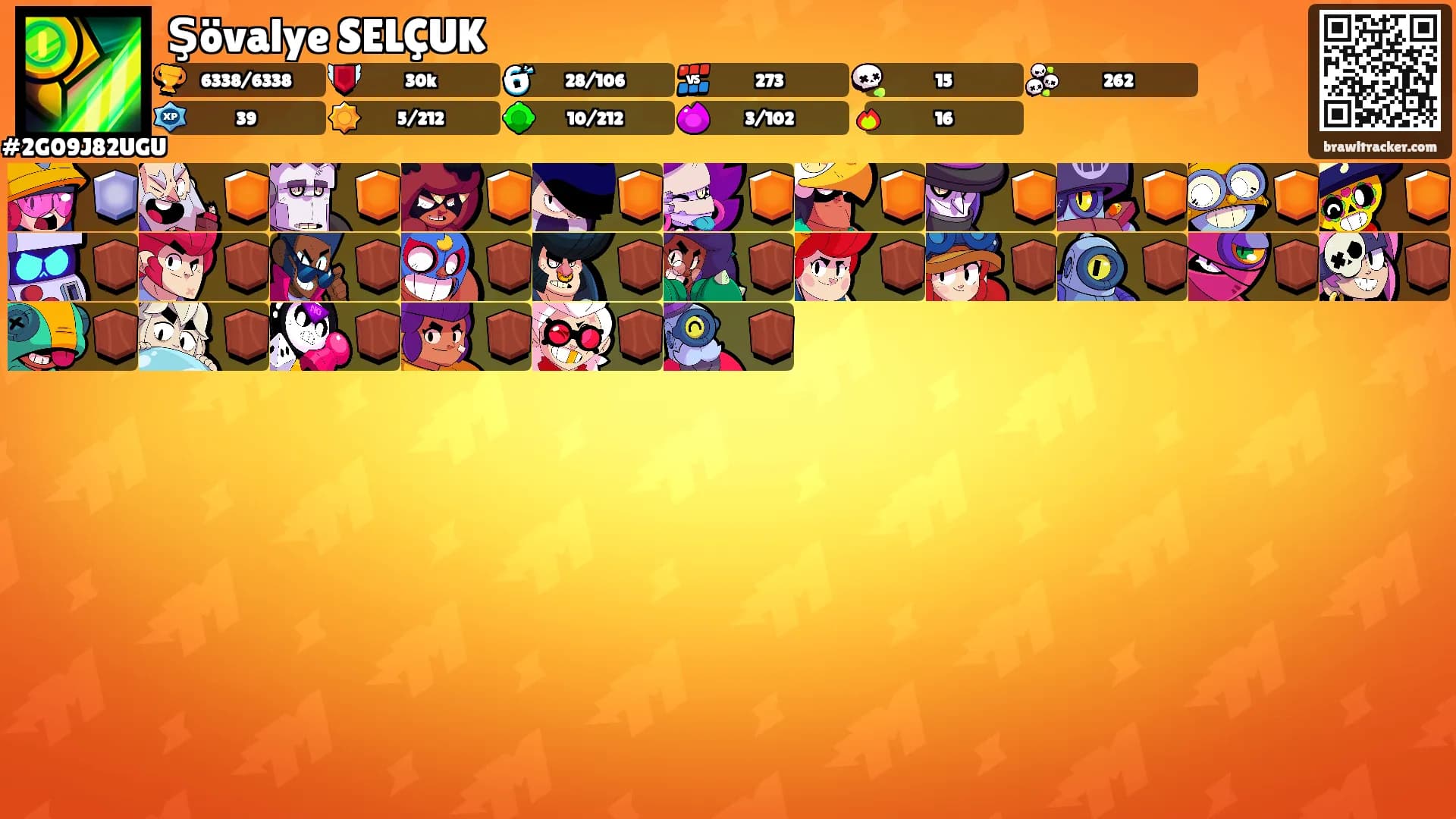Şövalye SELÇUK's Ranks