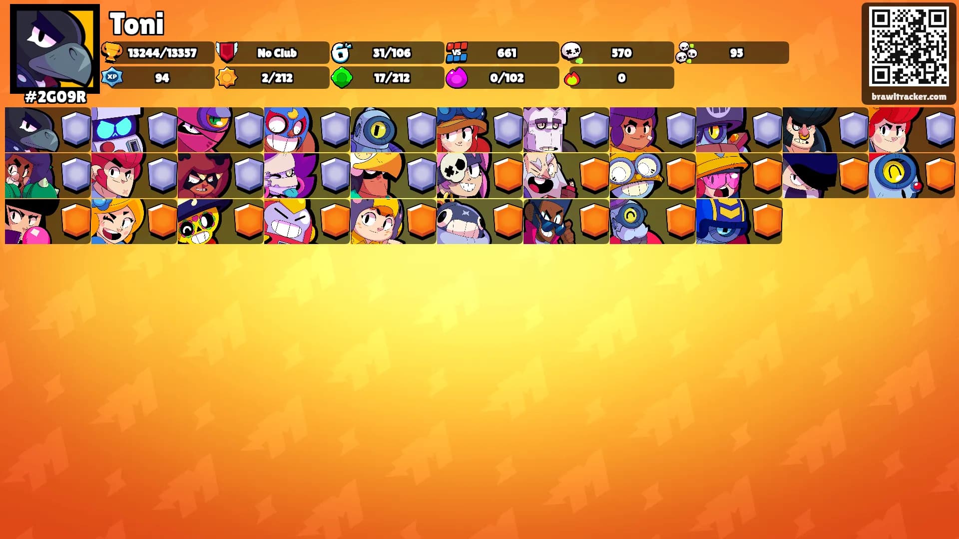Toni's Ranks